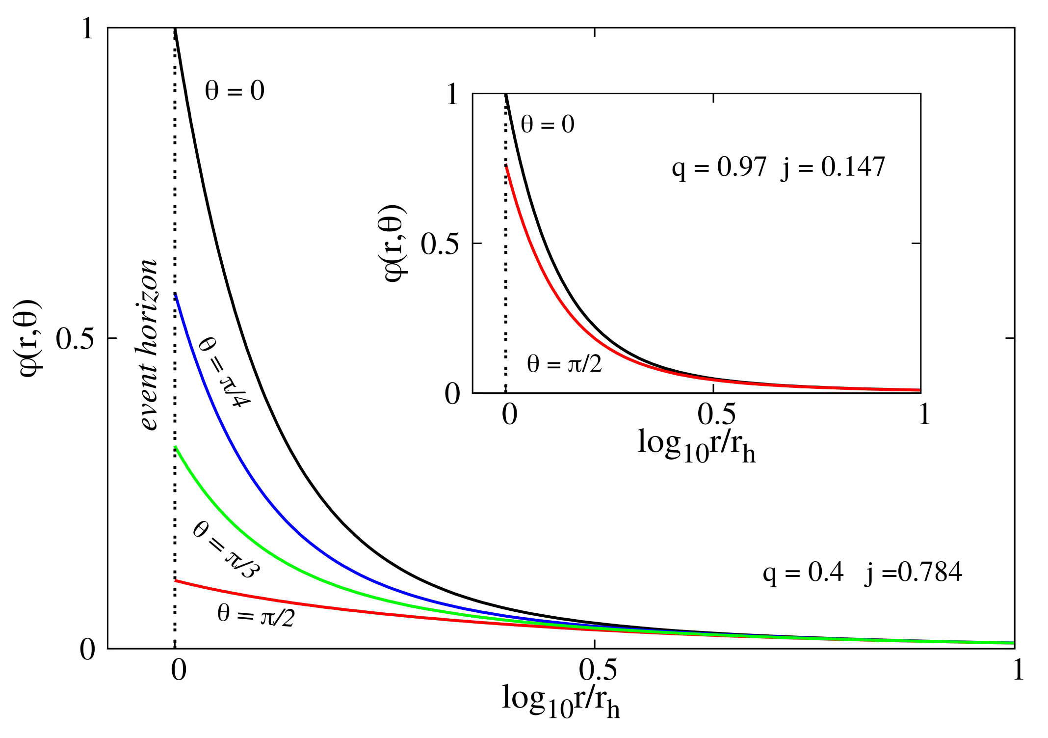 Universe 07 00483 g006