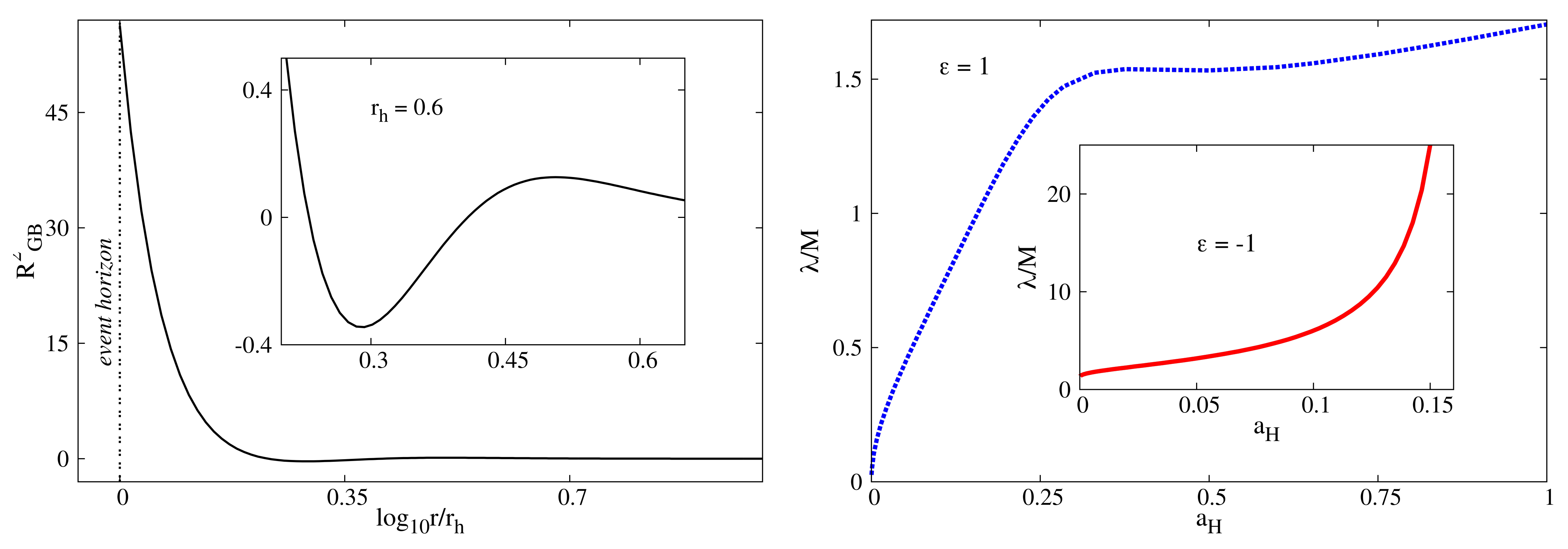 Universe 07 00483 g007