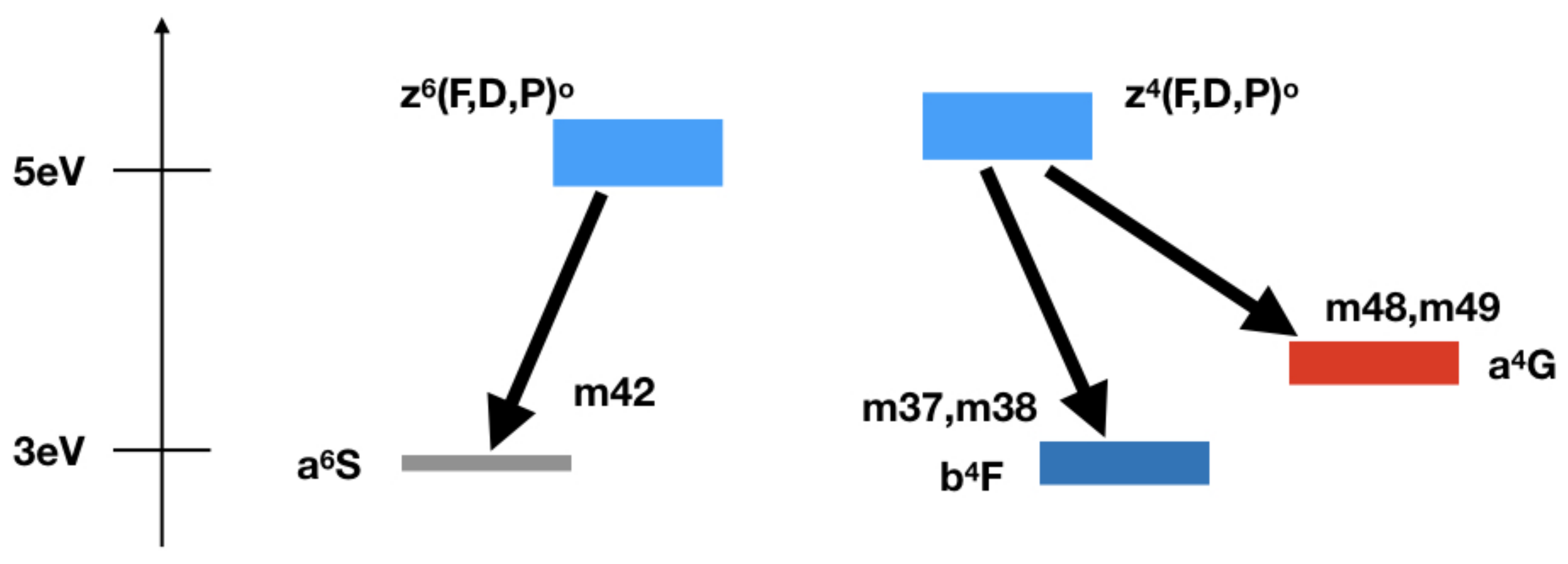 Universe 07 00484 g002 Universe 07 00484 g002