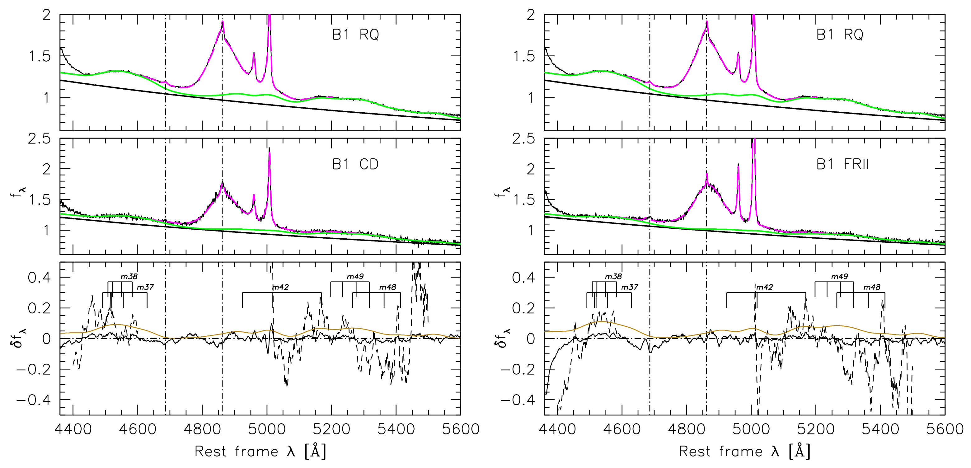 Universe 07 00484 g004 Universe 07 00484 g004