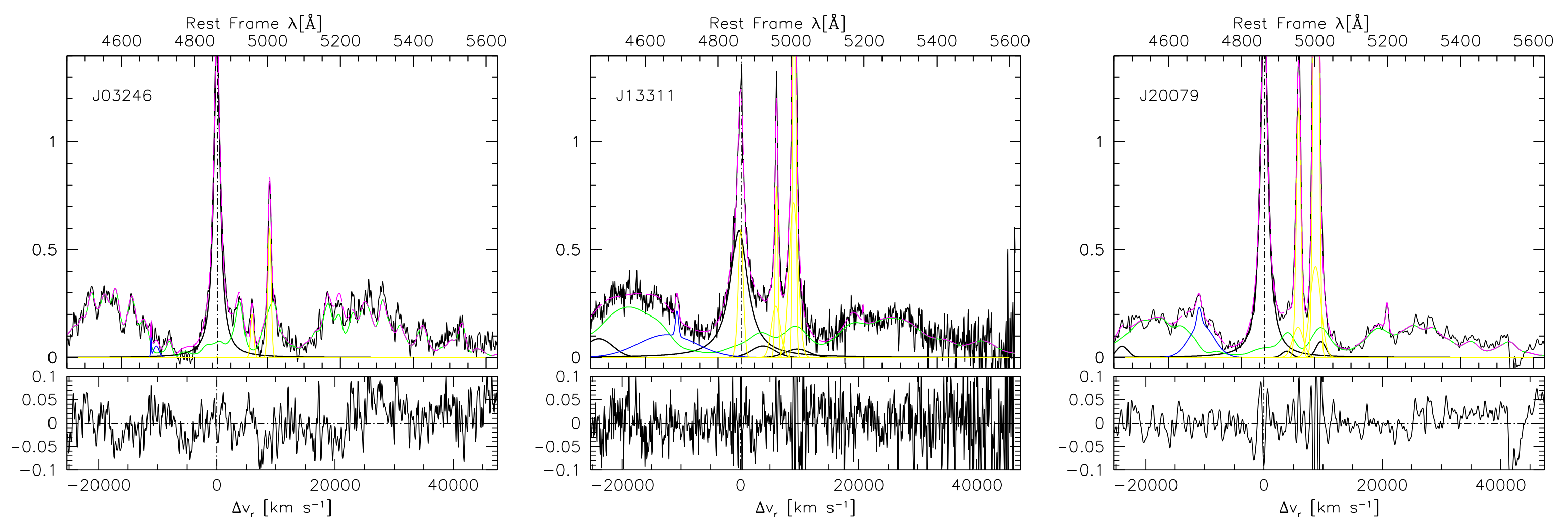 Universe 07 00484 g005 Universe 07 00484 g005