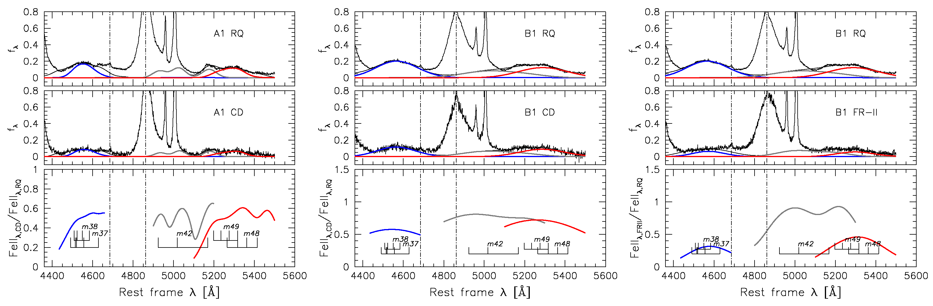 Universe 07 00484 g007 Universe 07 00484 g007