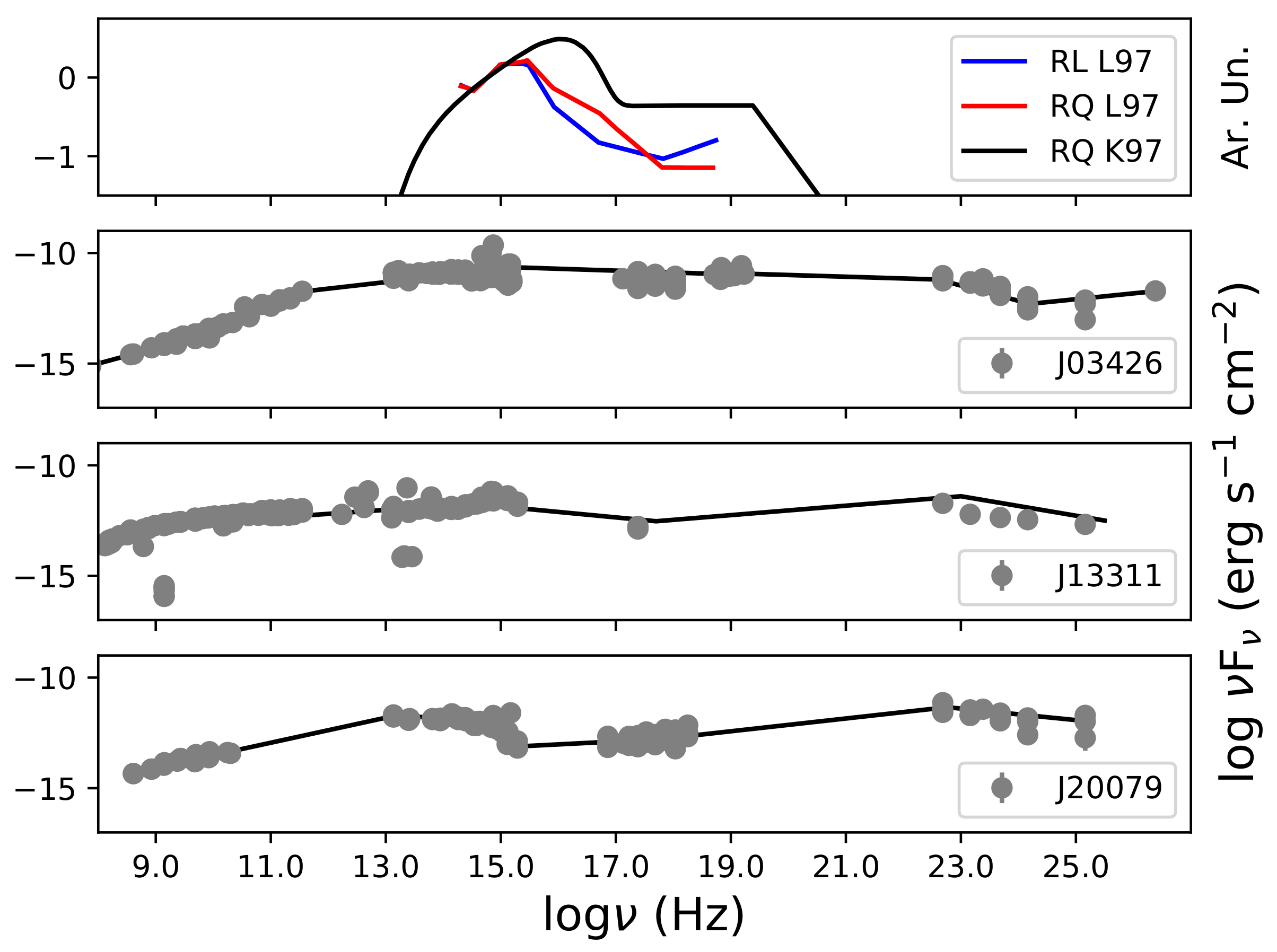 Universe 07 00484 g009 Universe 07 00484 g009