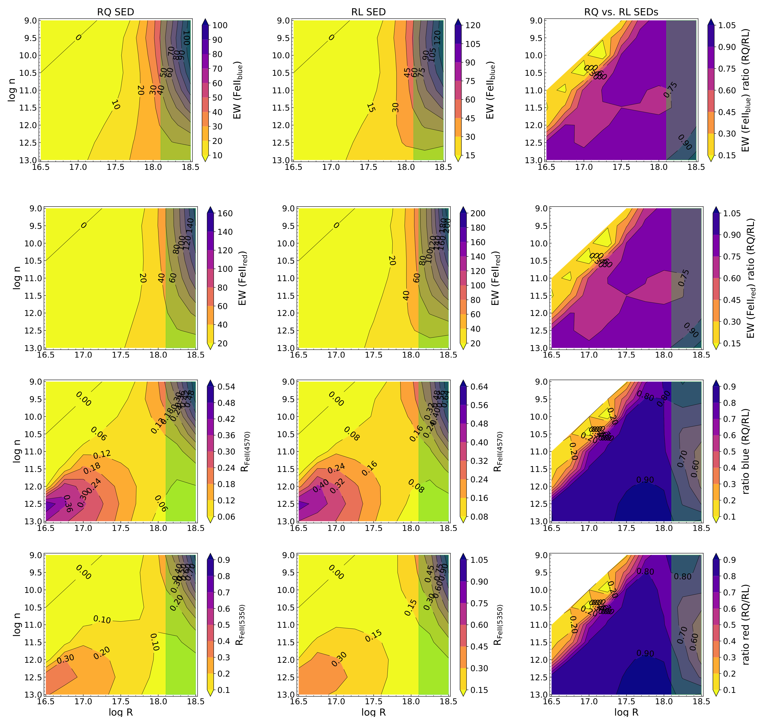 Universe 07 00484 g010 Universe 07 00484 g010