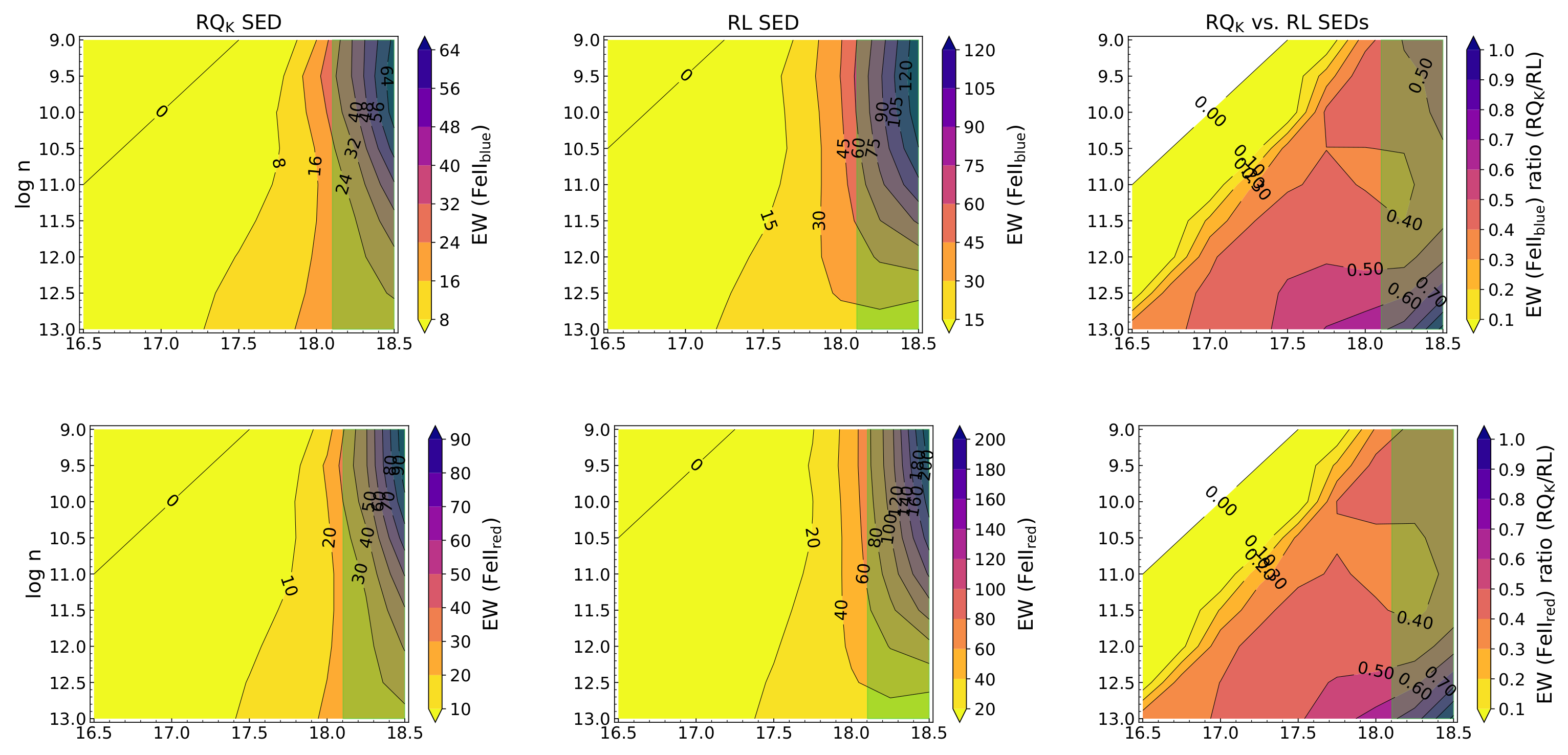 Universe 07 00484 g011a Universe 07 00484 g011a