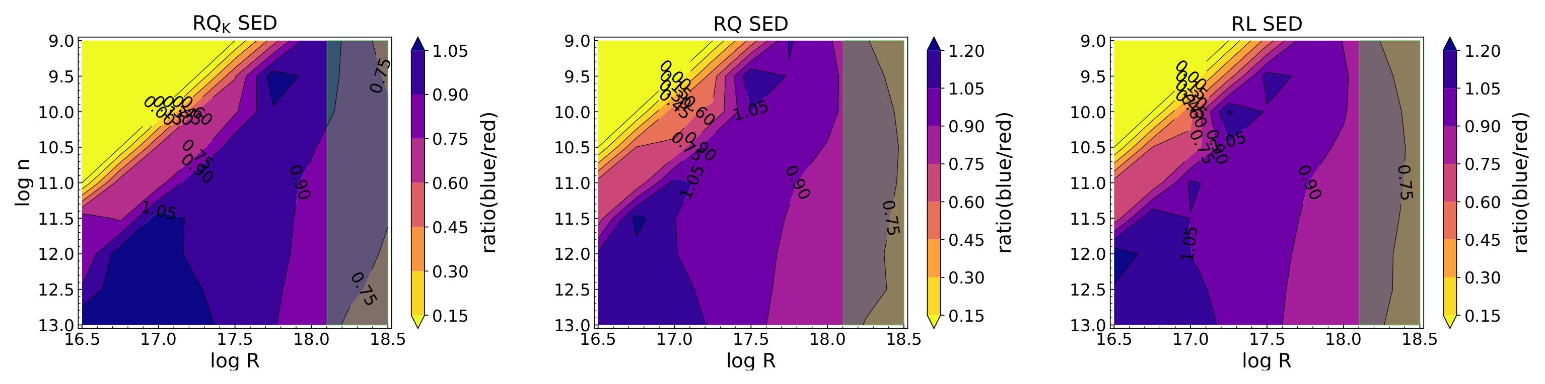Universe 07 00484 g012 Universe 07 00484 g012