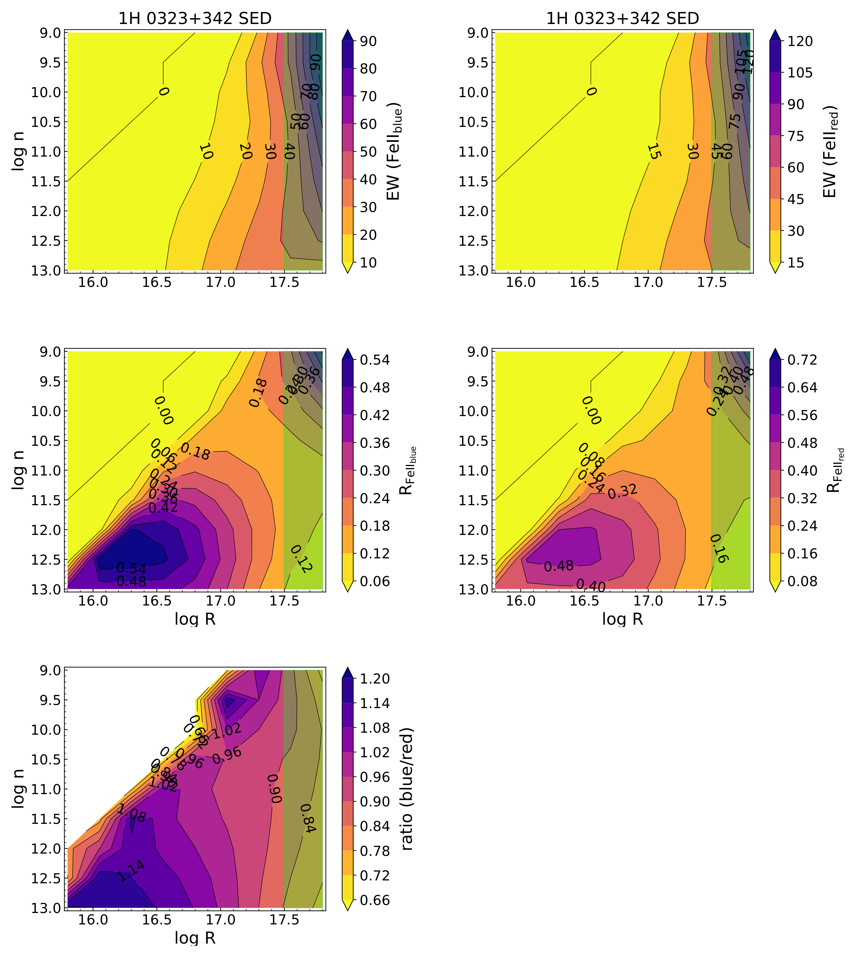 Universe 07 00484 g013 Universe 07 00484 g013