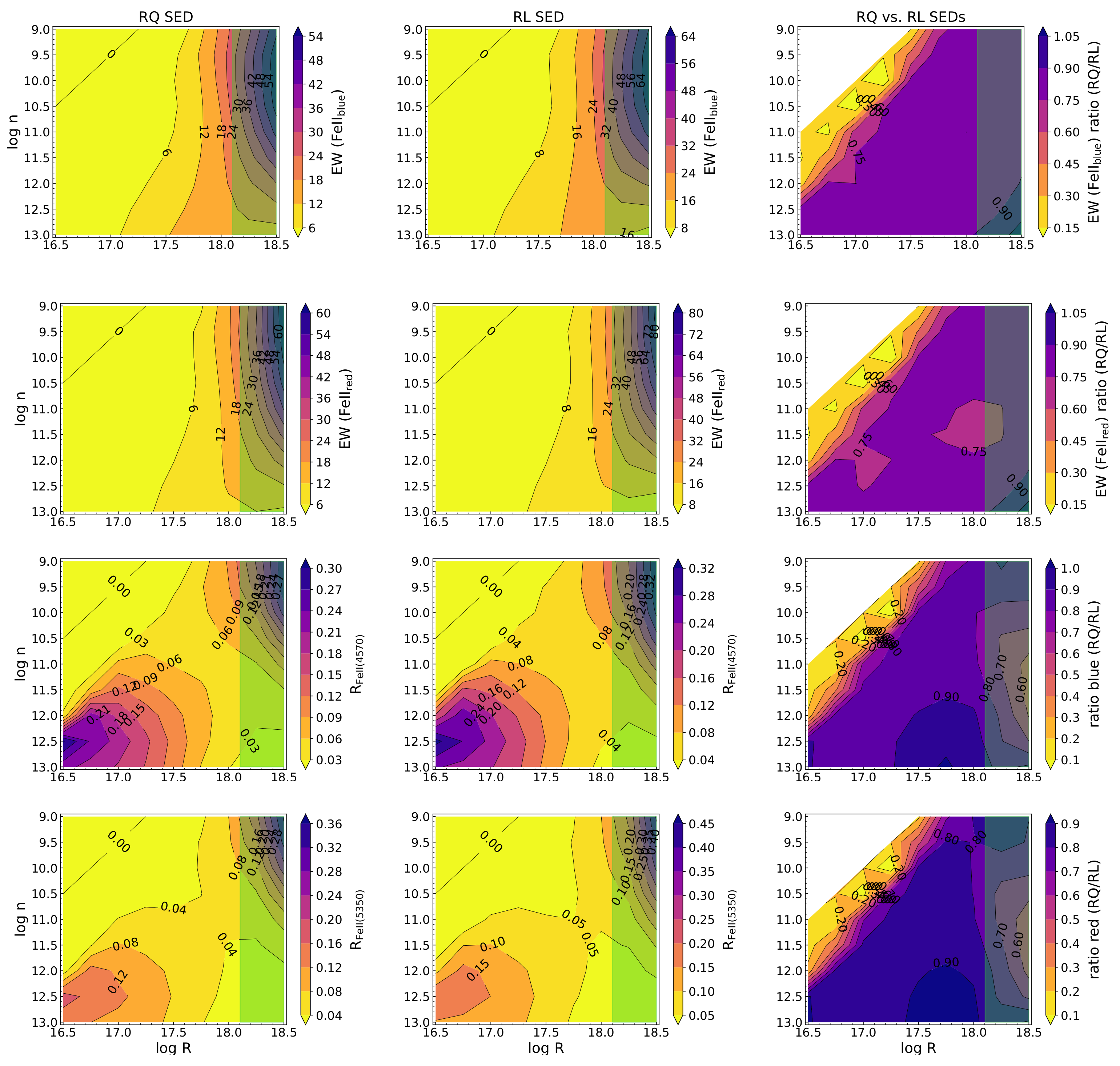 Universe 07 00484 g0a1 Universe 07 00484 g0a1