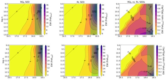 Universe 07 00484 g0a2a Universe 07 00484 g0a2a