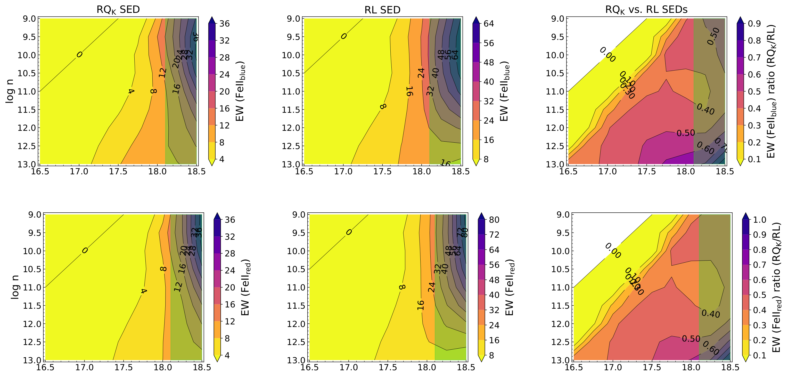 Universe 07 00484 g0a2a Universe 07 00484 g0a2a