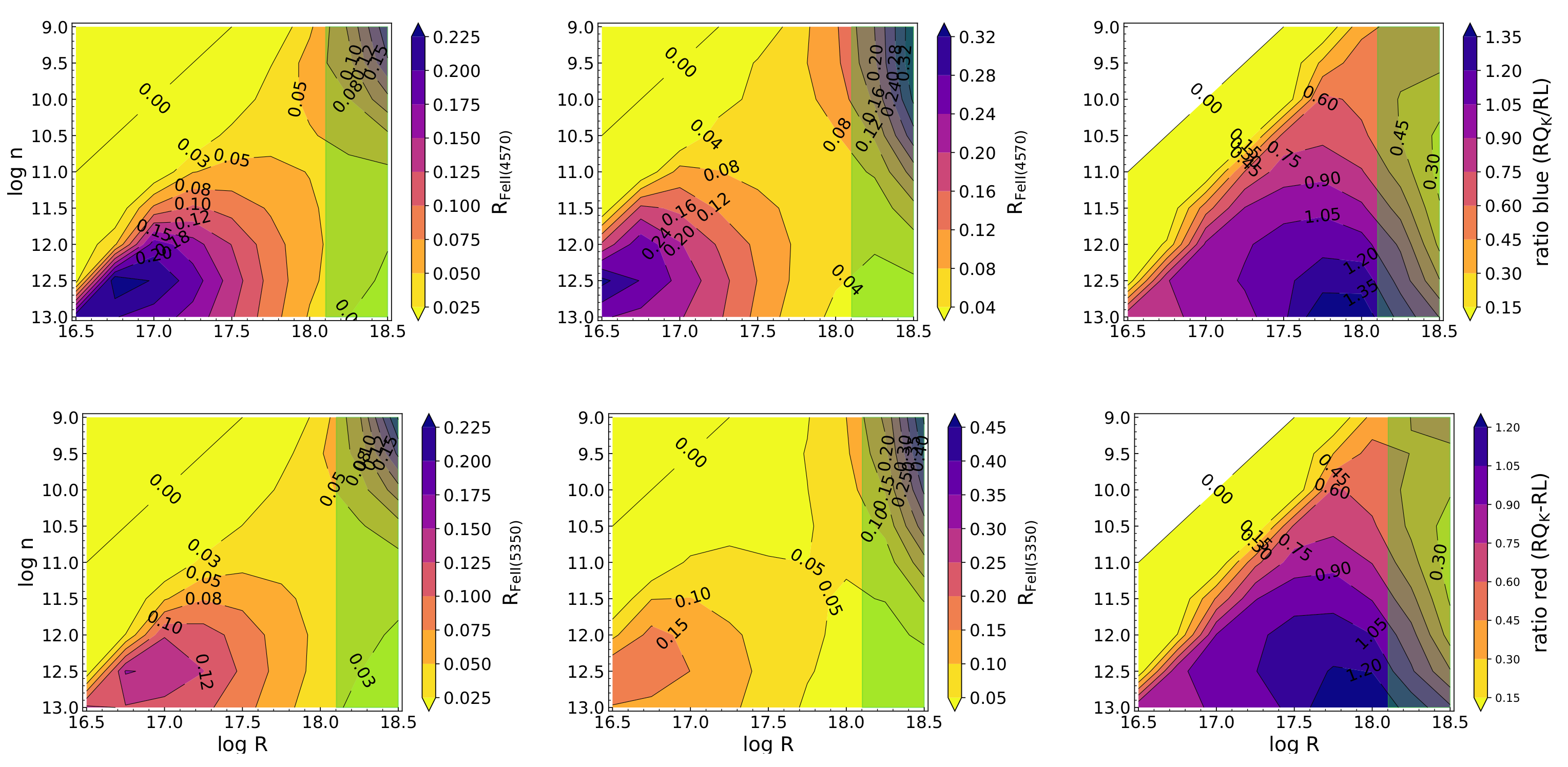 Universe 07 00484 g0a2b Universe 07 00484 g0a2b
