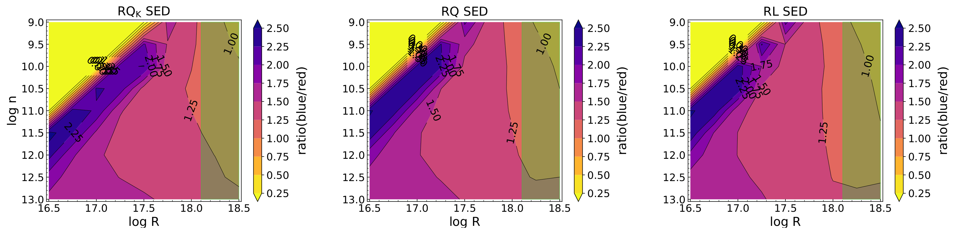 Universe 07 00484 g0a3 Universe 07 00484 g0a3