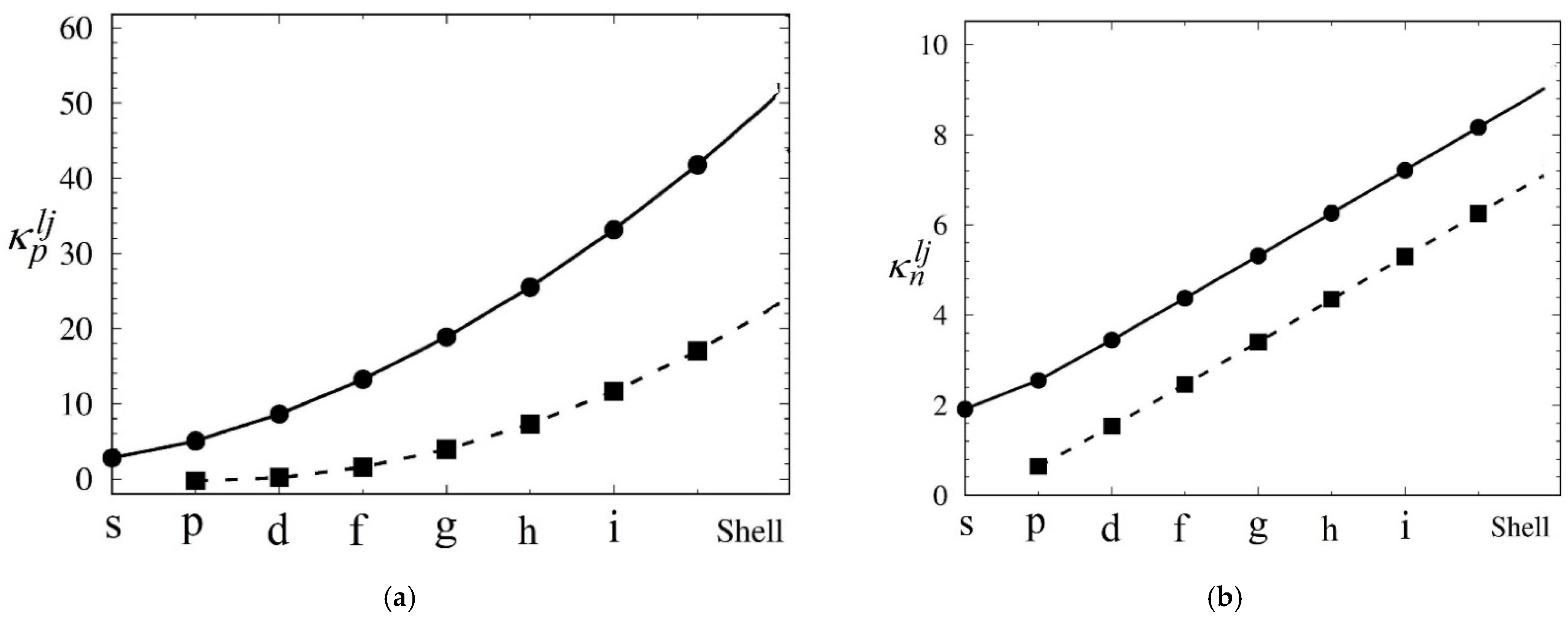 Universe 07 00487 g001