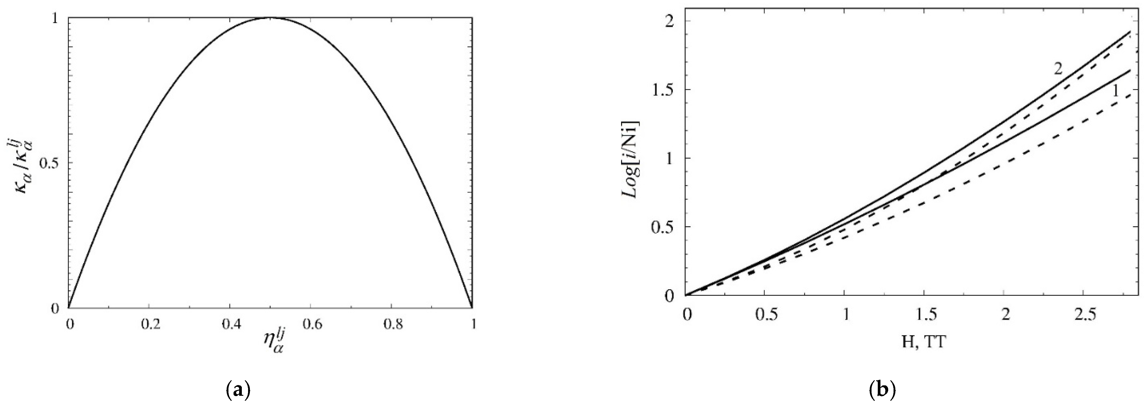 Universe 07 00487 g002