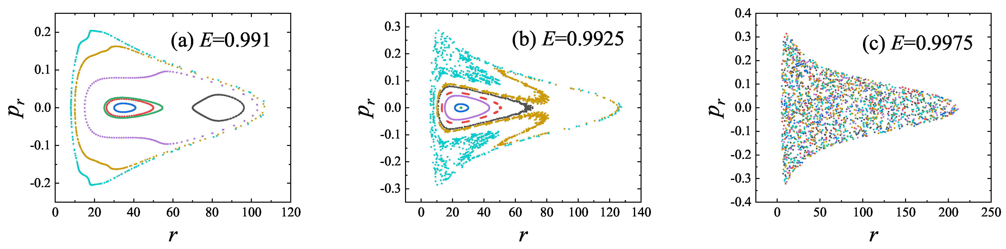 Universe 07 00488 g002