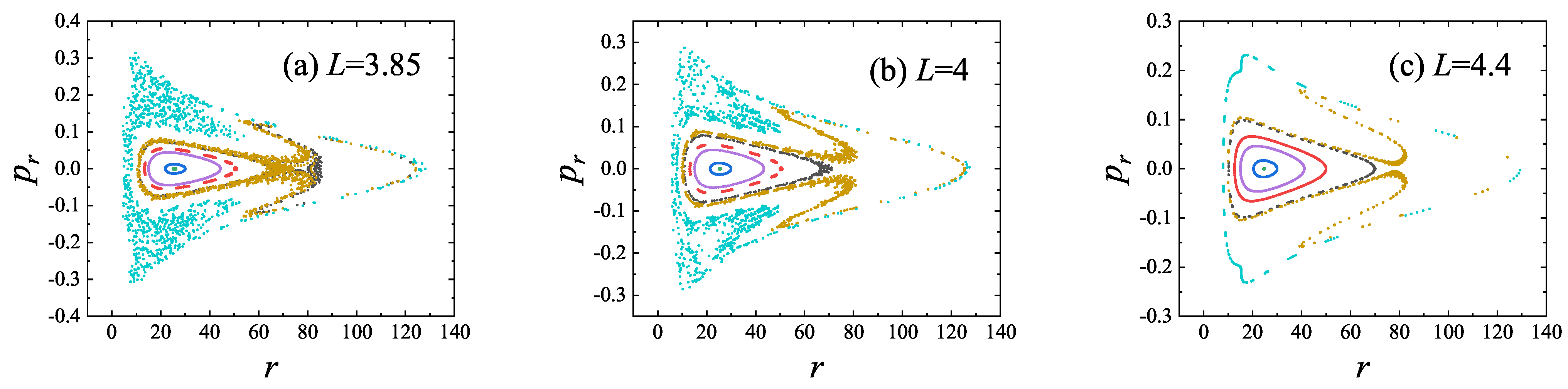 Universe 07 00488 g003