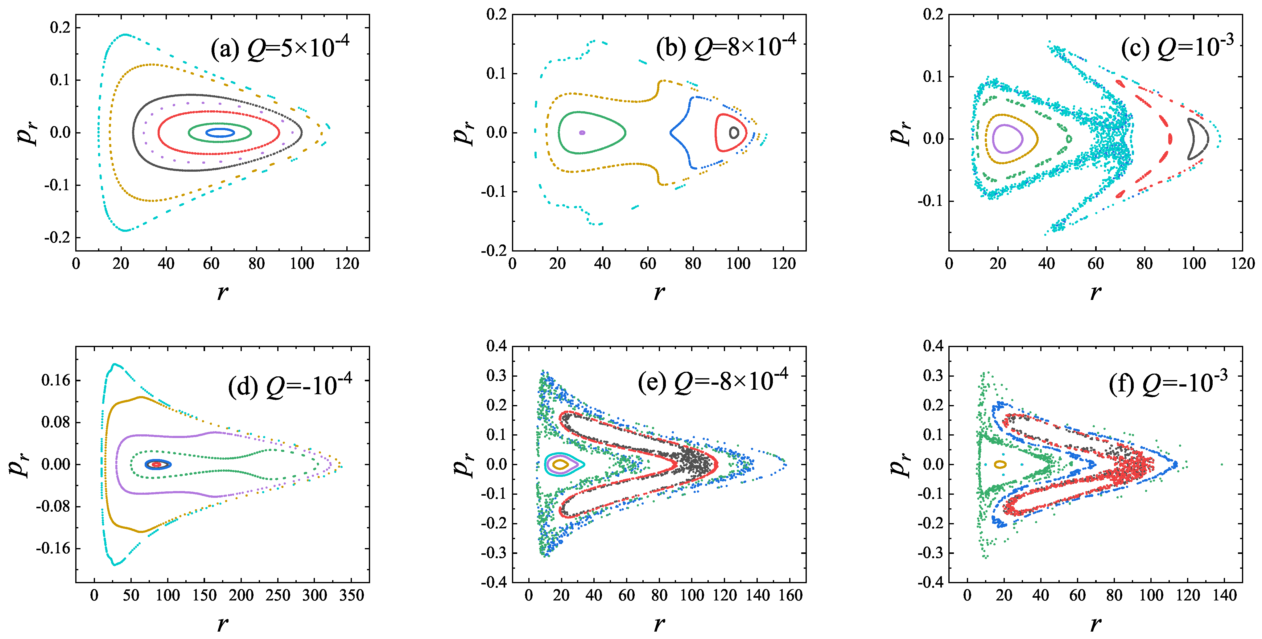Universe 07 00488 g005