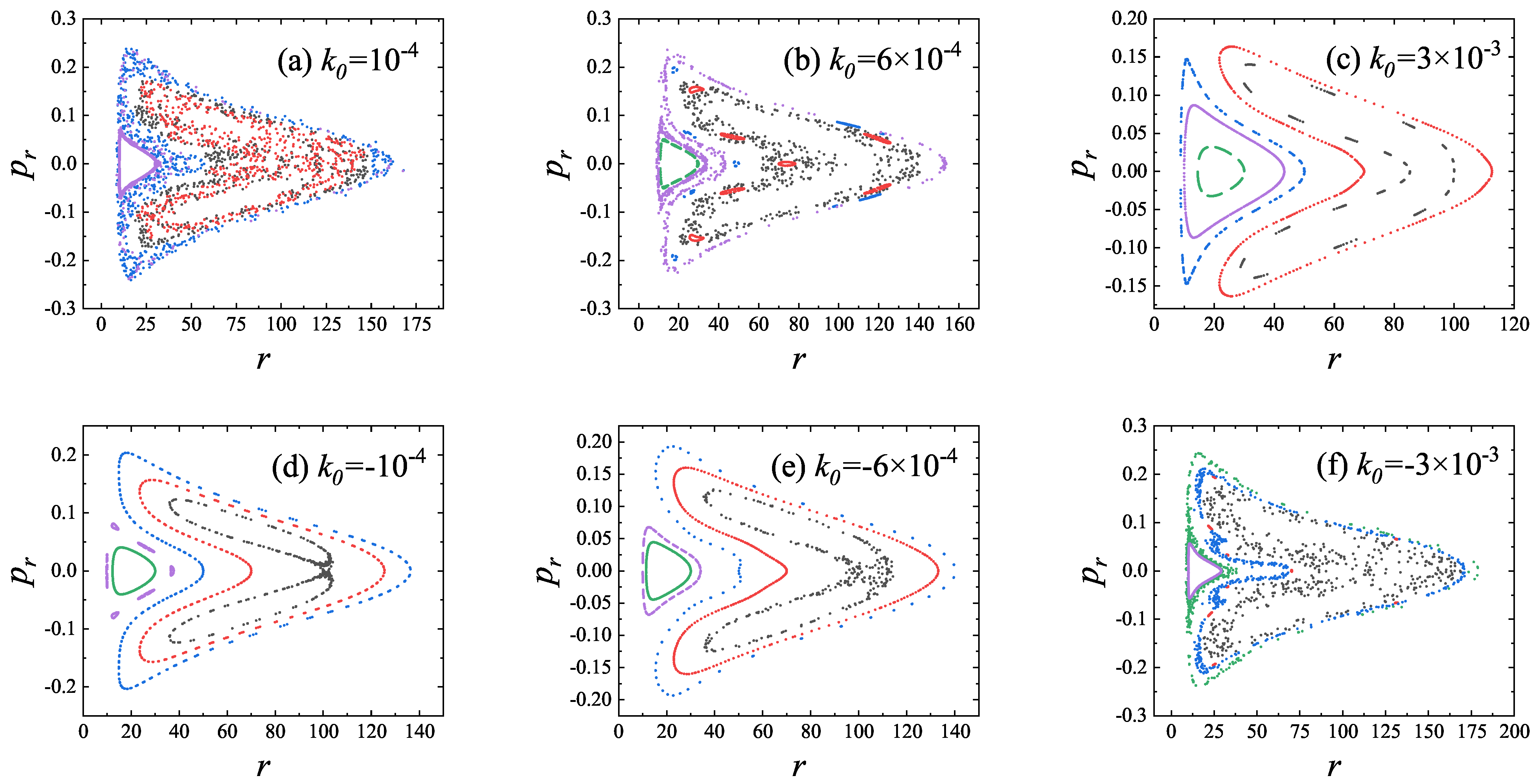 Universe 07 00488 g007