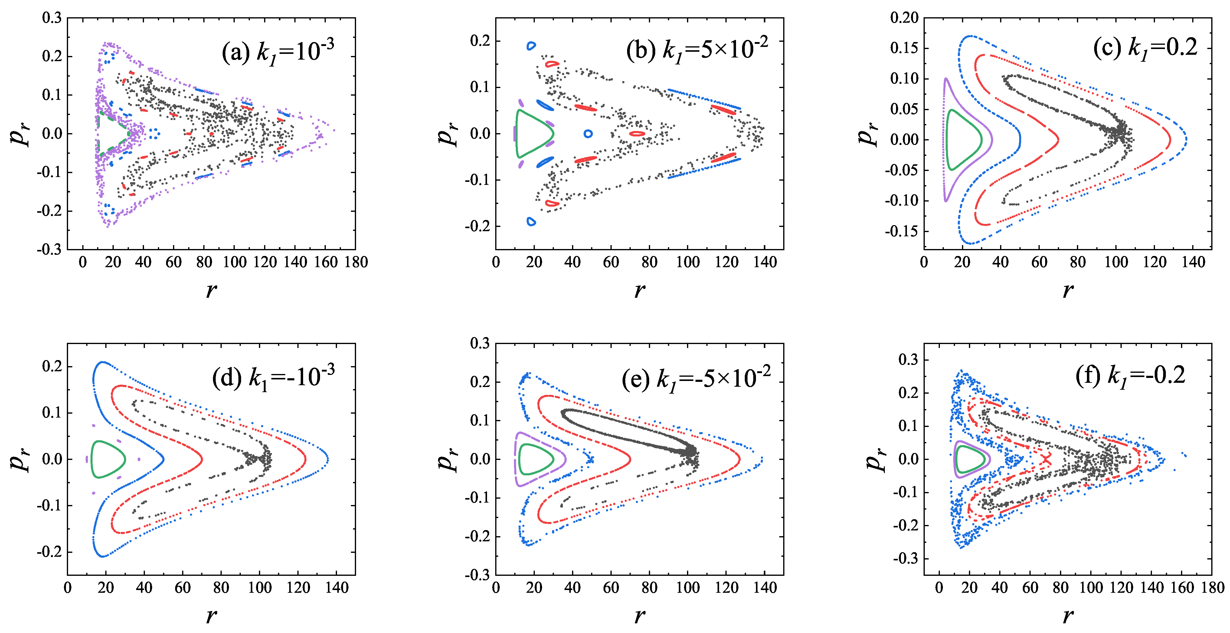 Universe 07 00488 g009