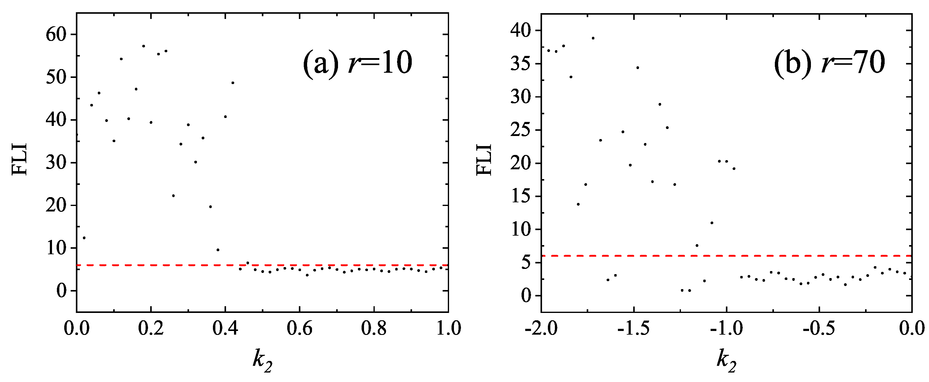 Universe 07 00488 g012