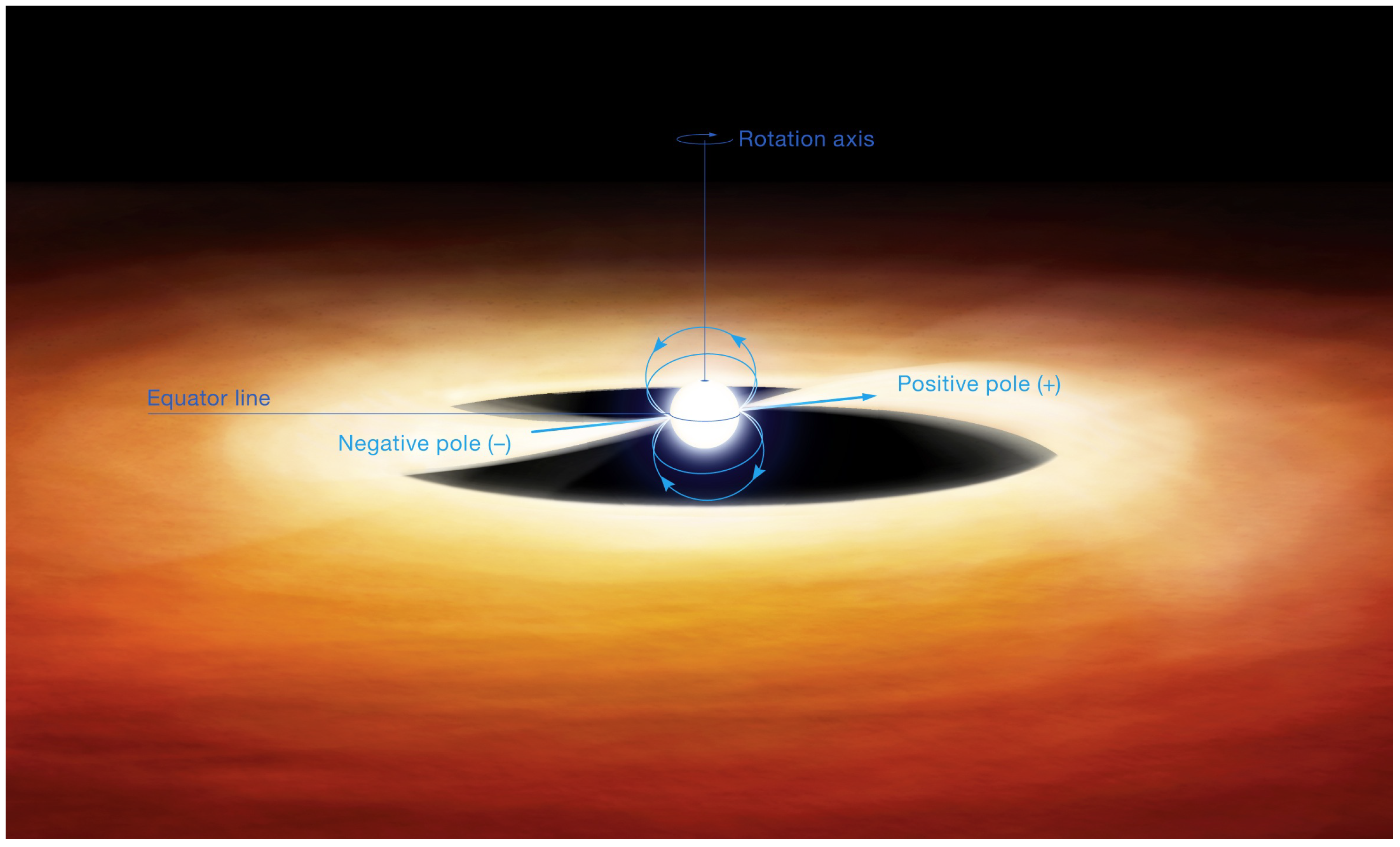 Universe 07 00489 g001