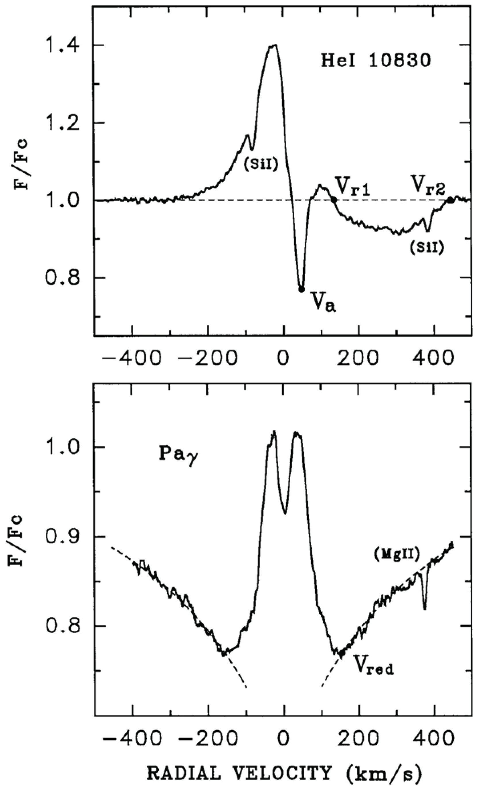 Universe 07 00489 g002