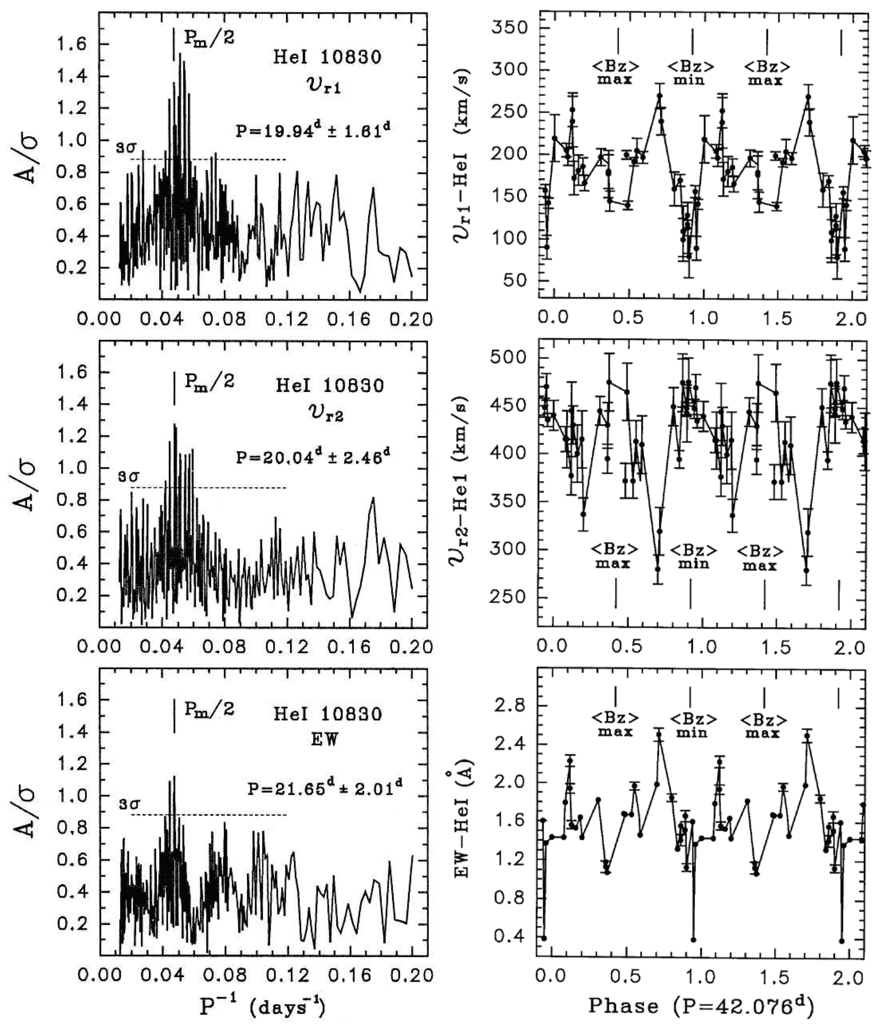 Universe 07 00489 g003
