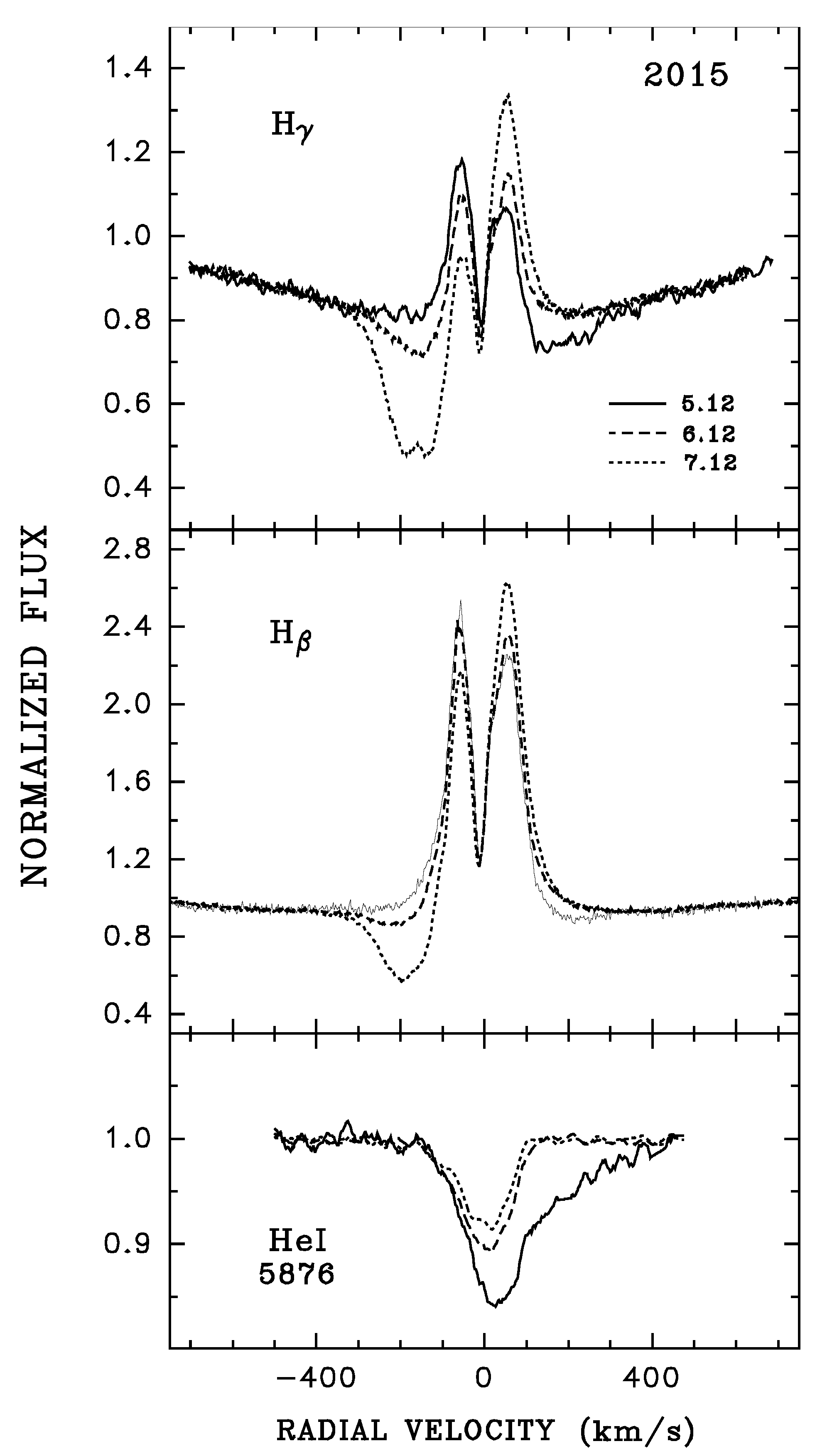 Universe 07 00489 g004