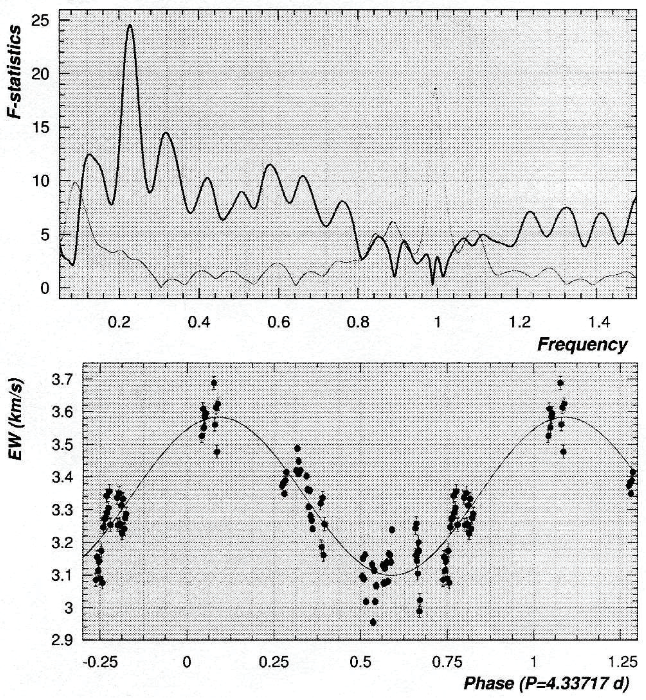 Universe 07 00489 g010
