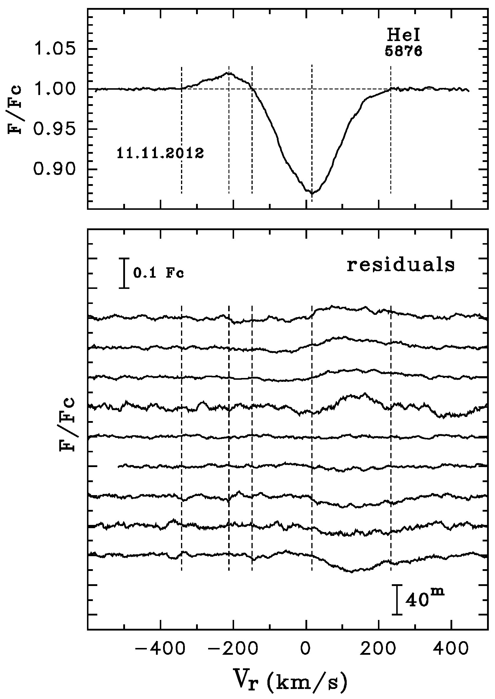 Universe 07 00489 g011