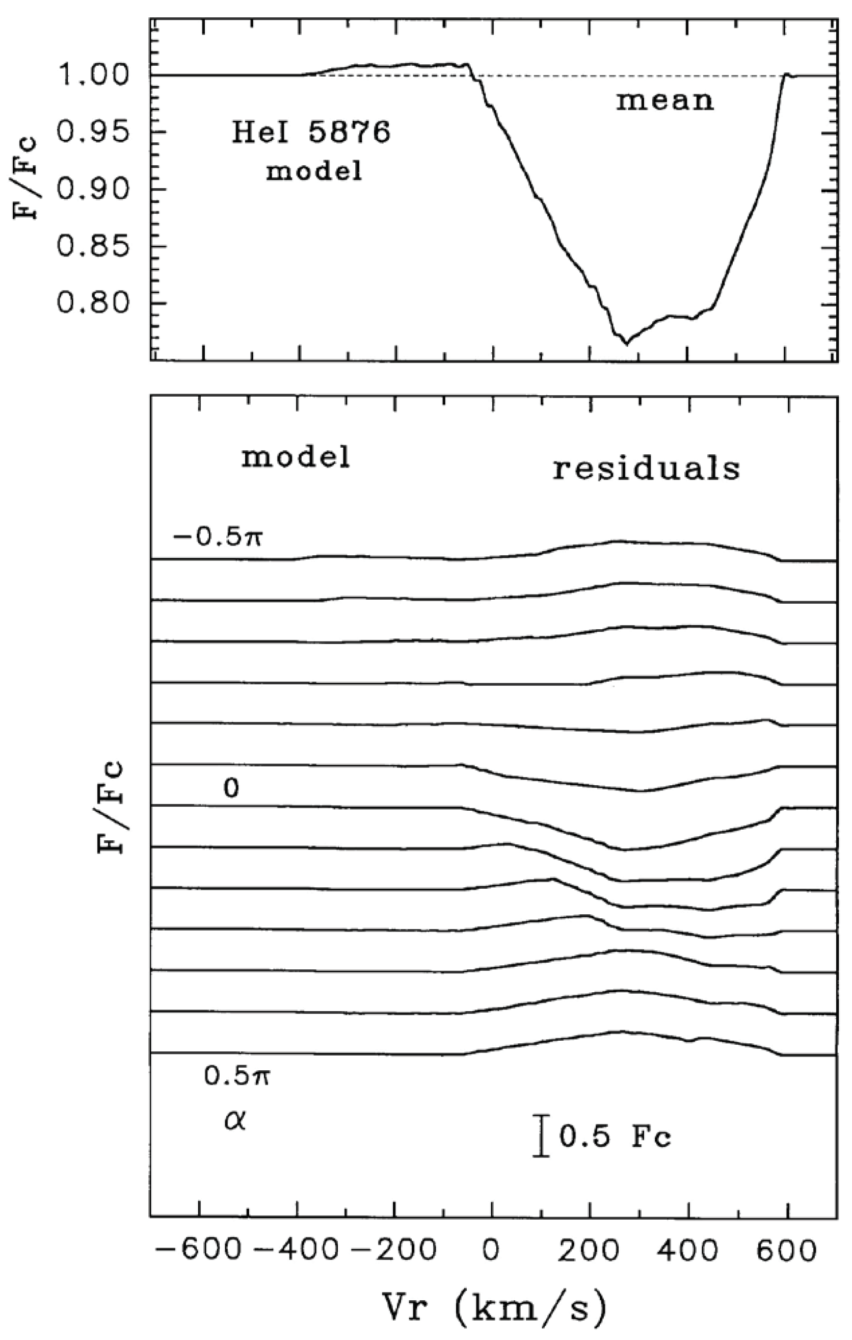 Universe 07 00489 g014
