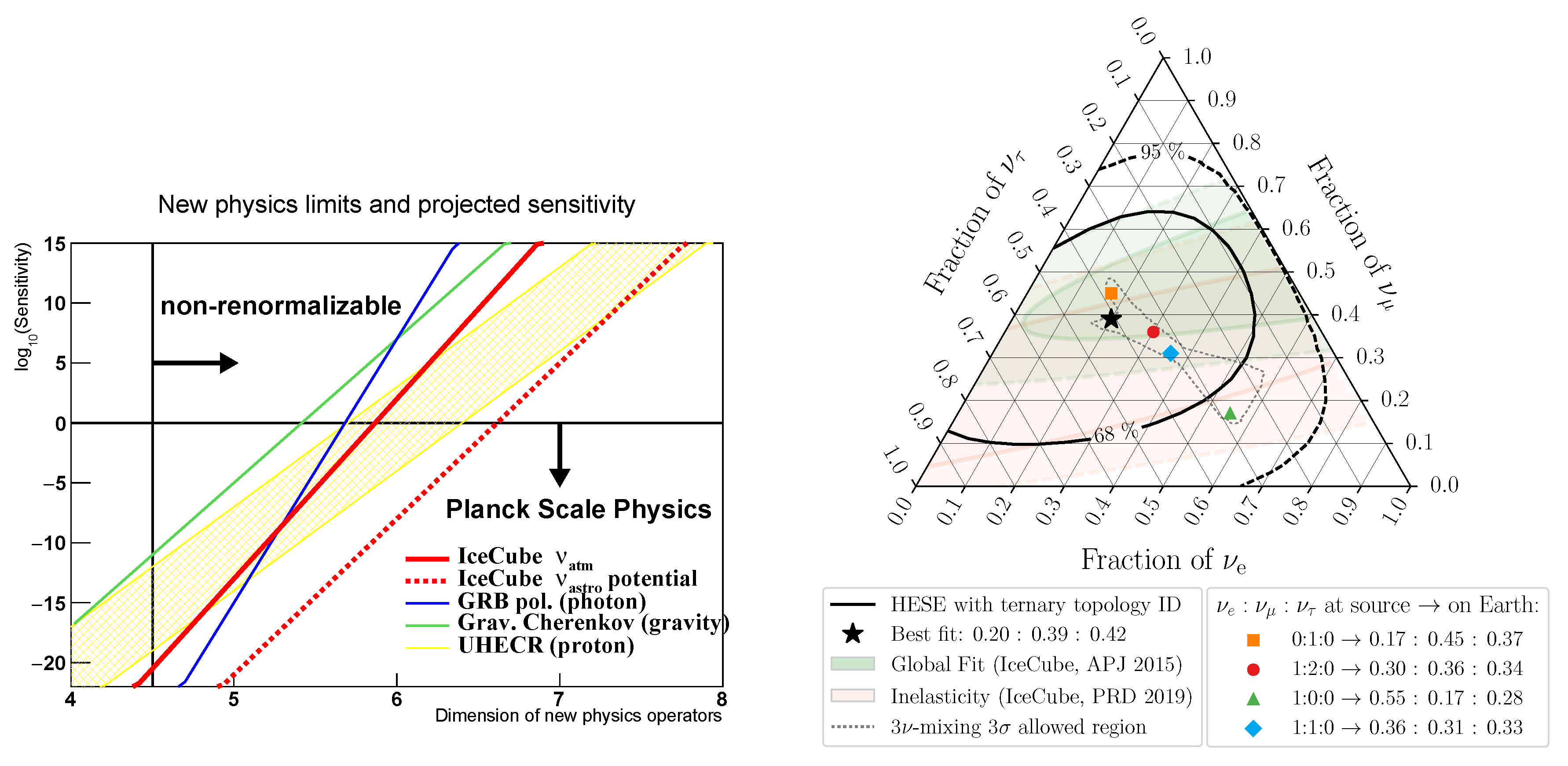 Universe 07 00490 g003 Universe 07 00490 g003