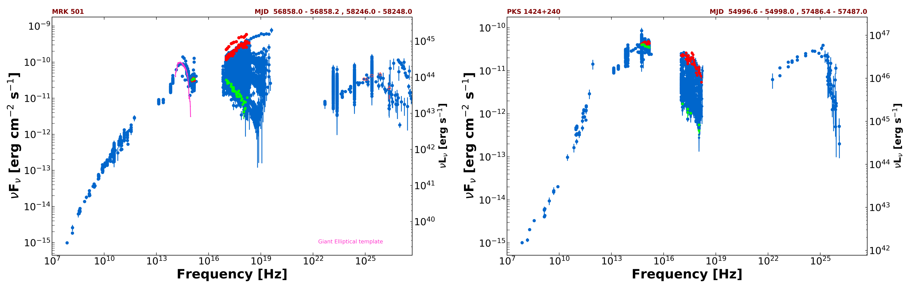 Universe 07 00492 g002