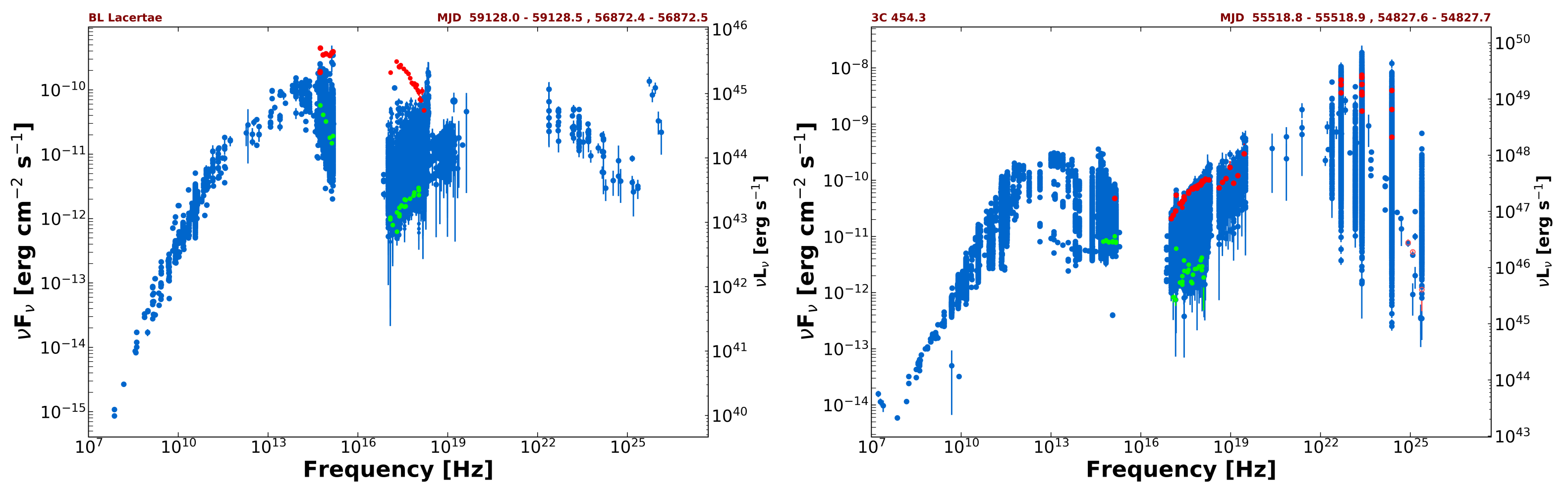 Universe 07 00492 g003