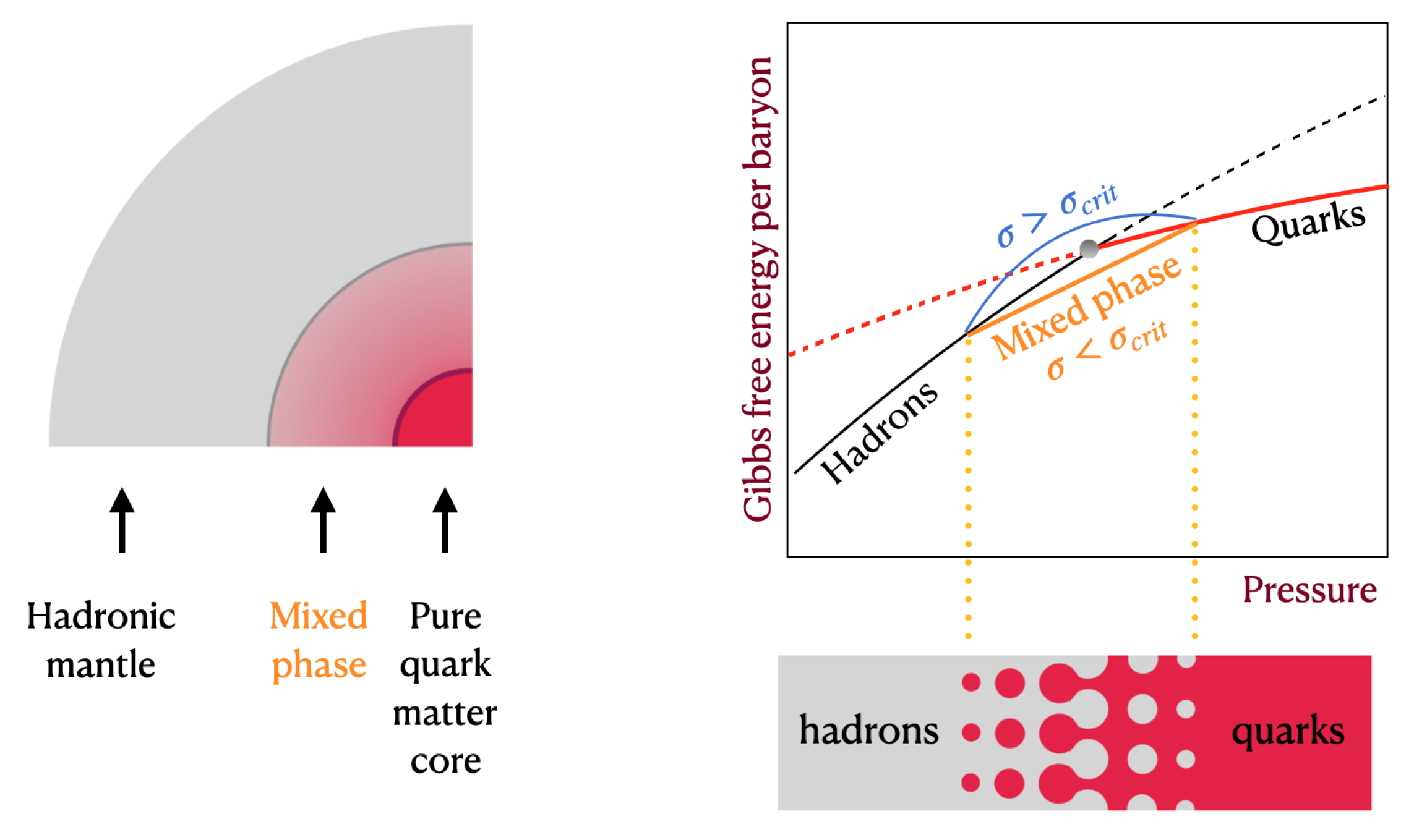 Universe 07 00493 g002