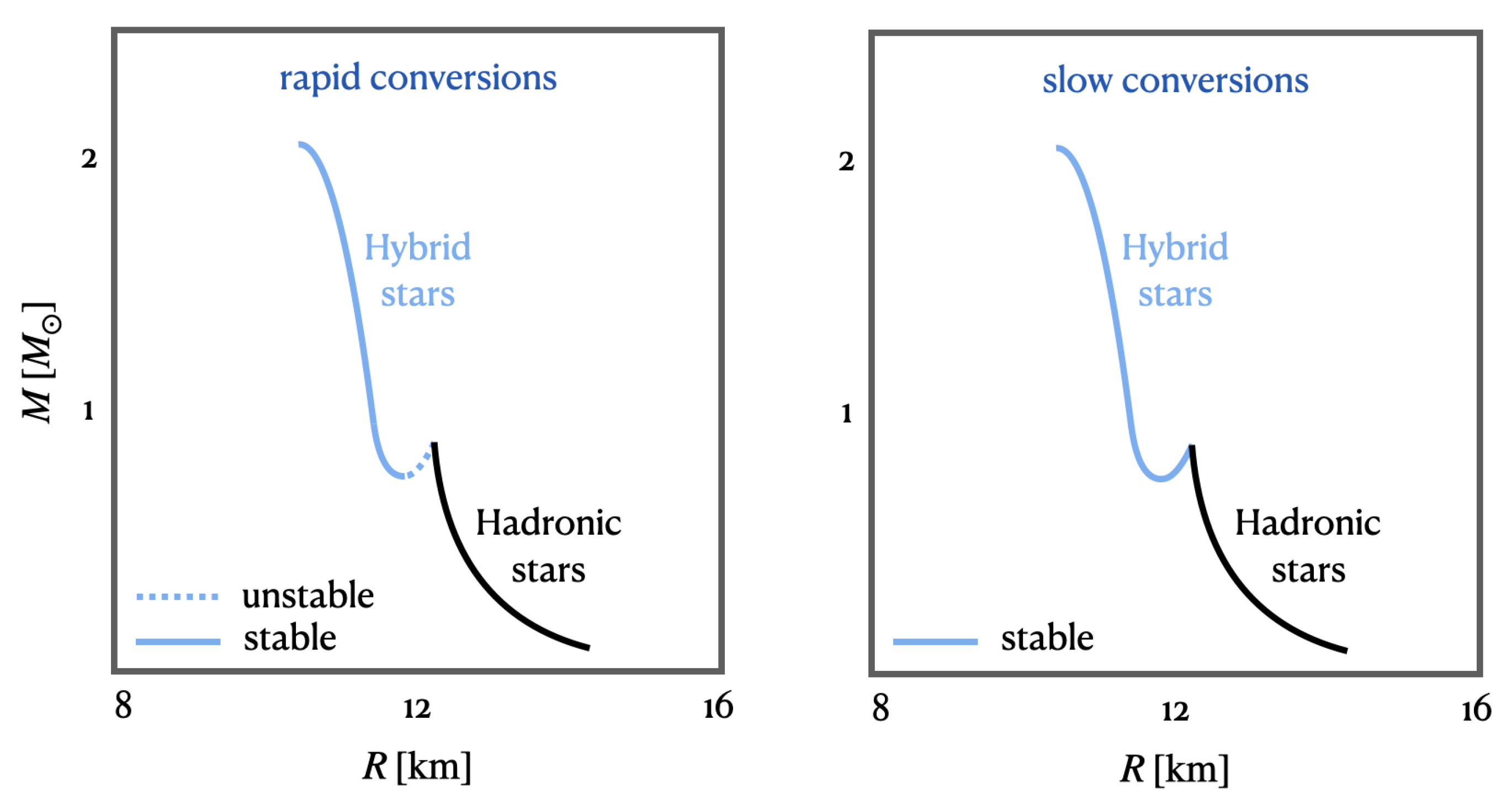 Universe 07 00493 g005