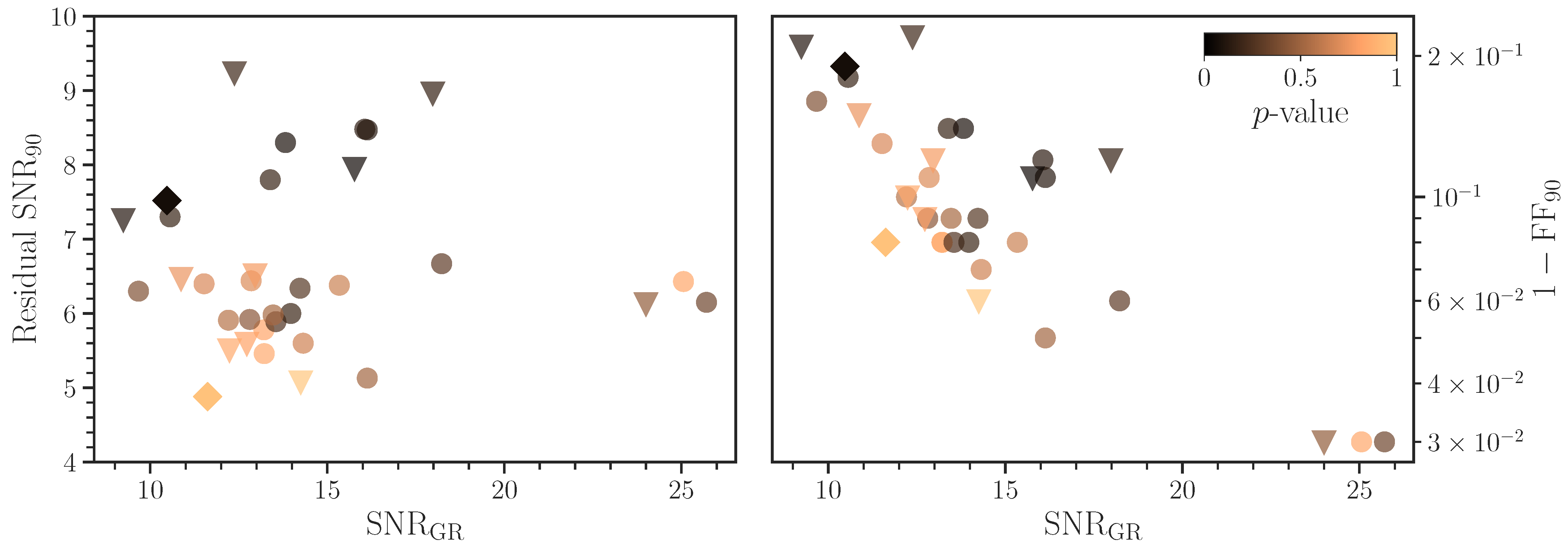 Universe 07 00497 g002