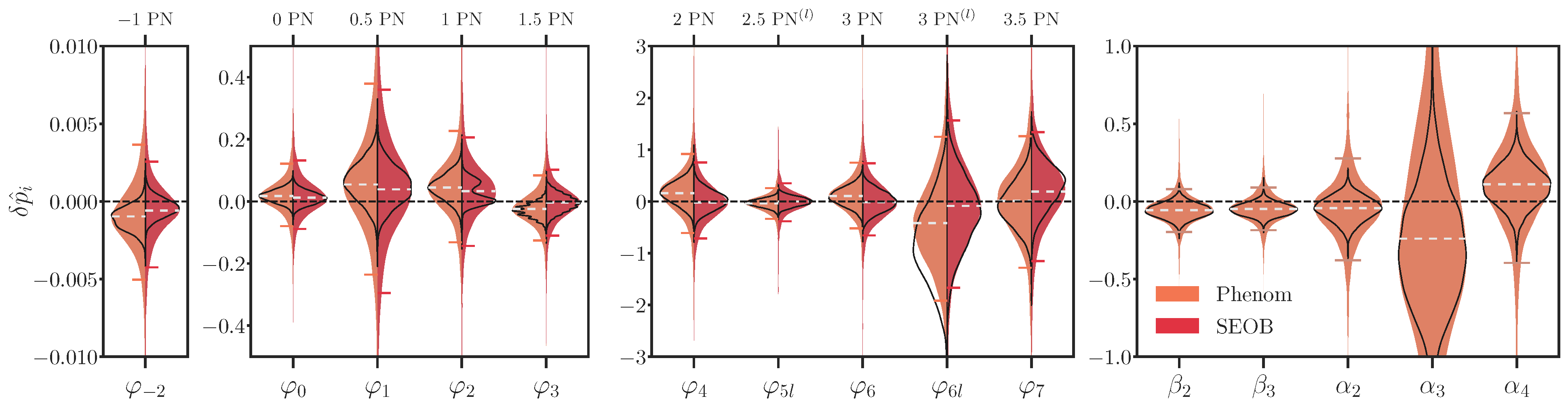 Universe 07 00497 g005