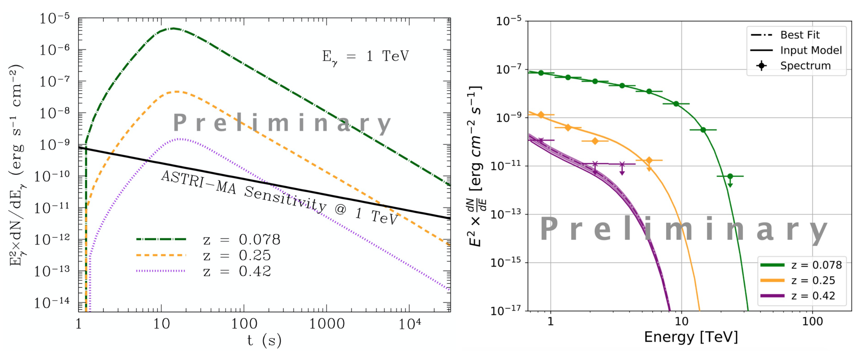 Universe 07 00503 g011