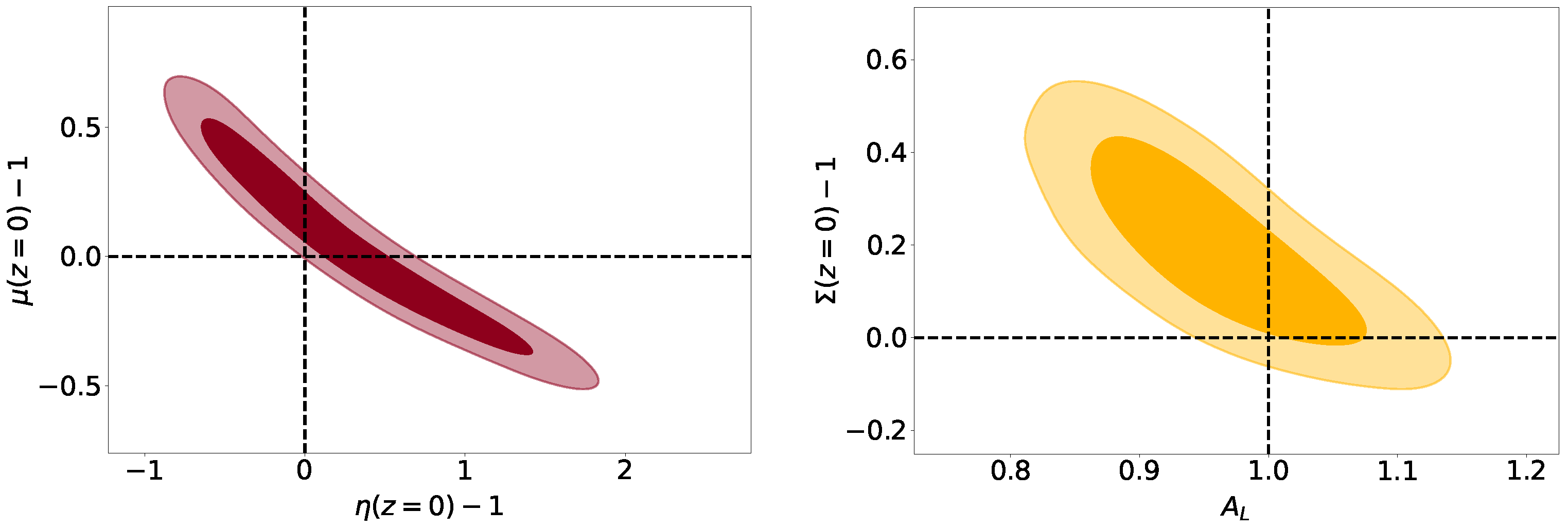 Universe 07 00506 g002 Universe 07 00506 g002