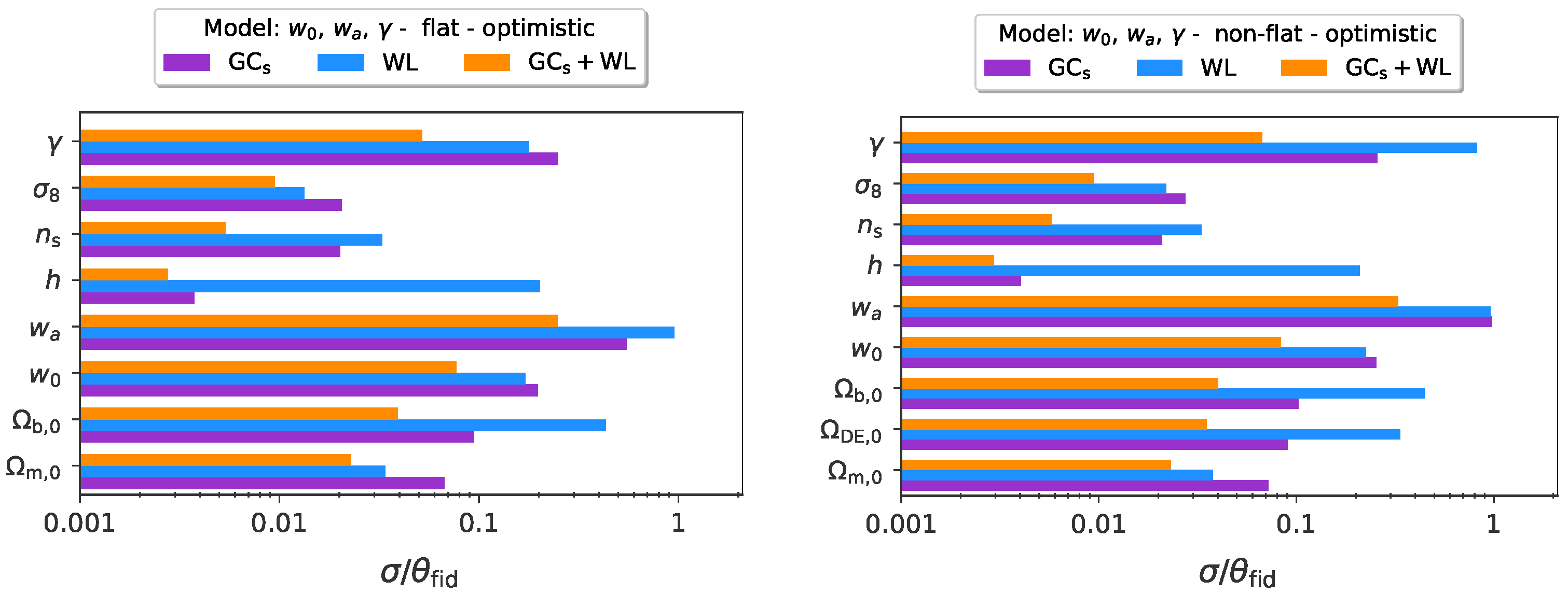Universe 07 00506 g003 Universe 07 00506 g003