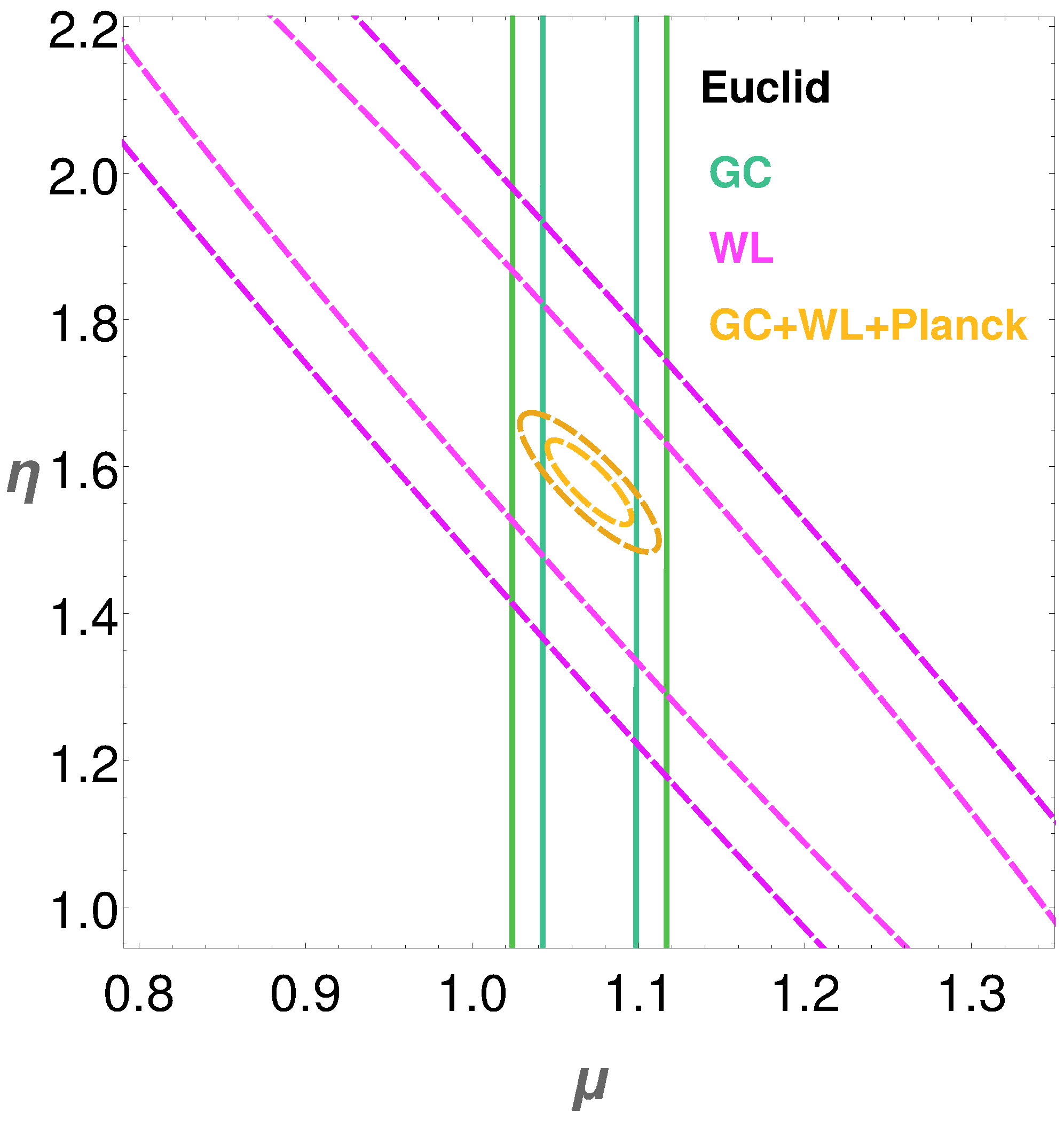 Universe 07 00506 g004 Universe 07 00506 g004