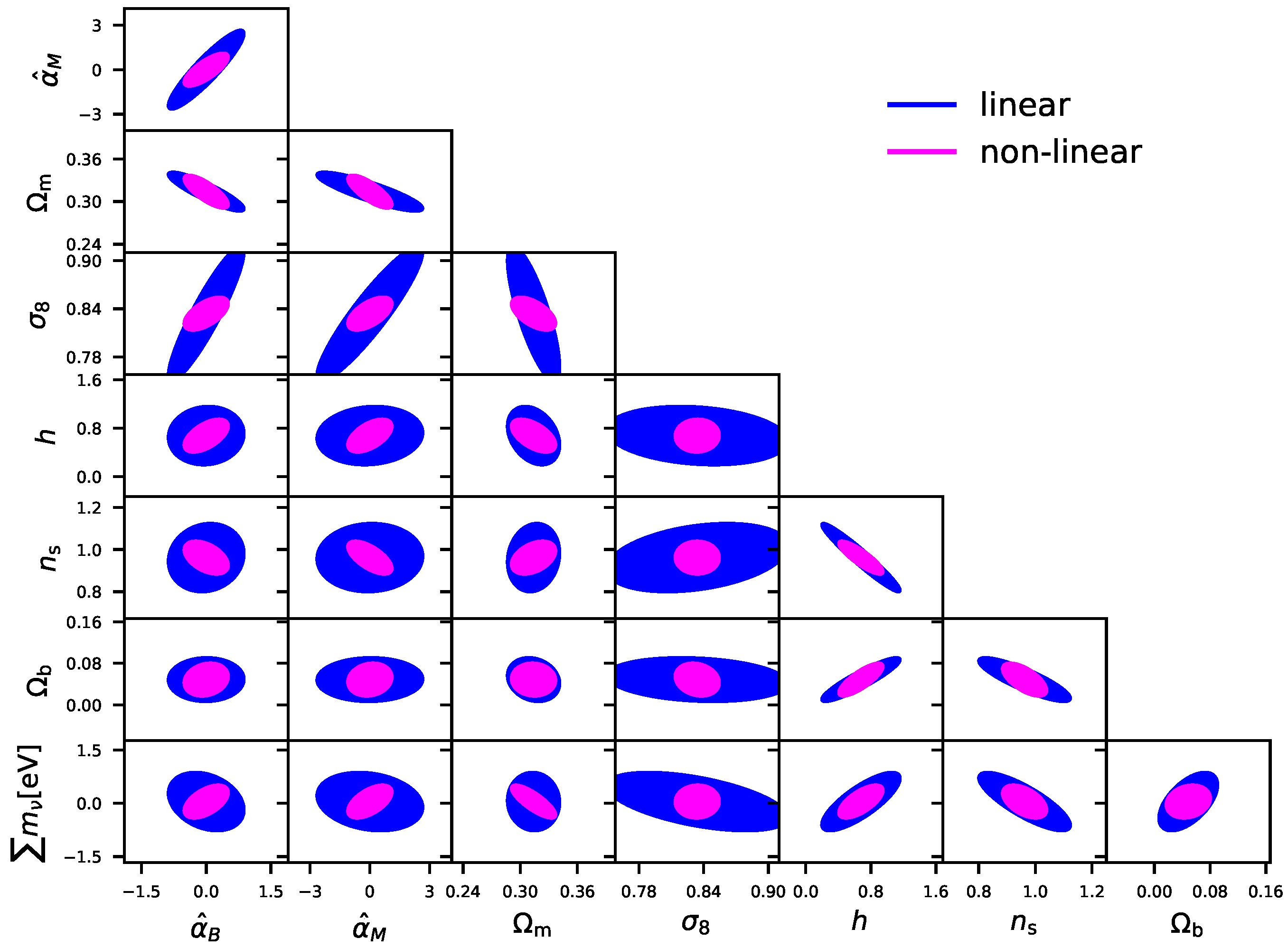 Universe 07 00506 g006 Universe 07 00506 g006