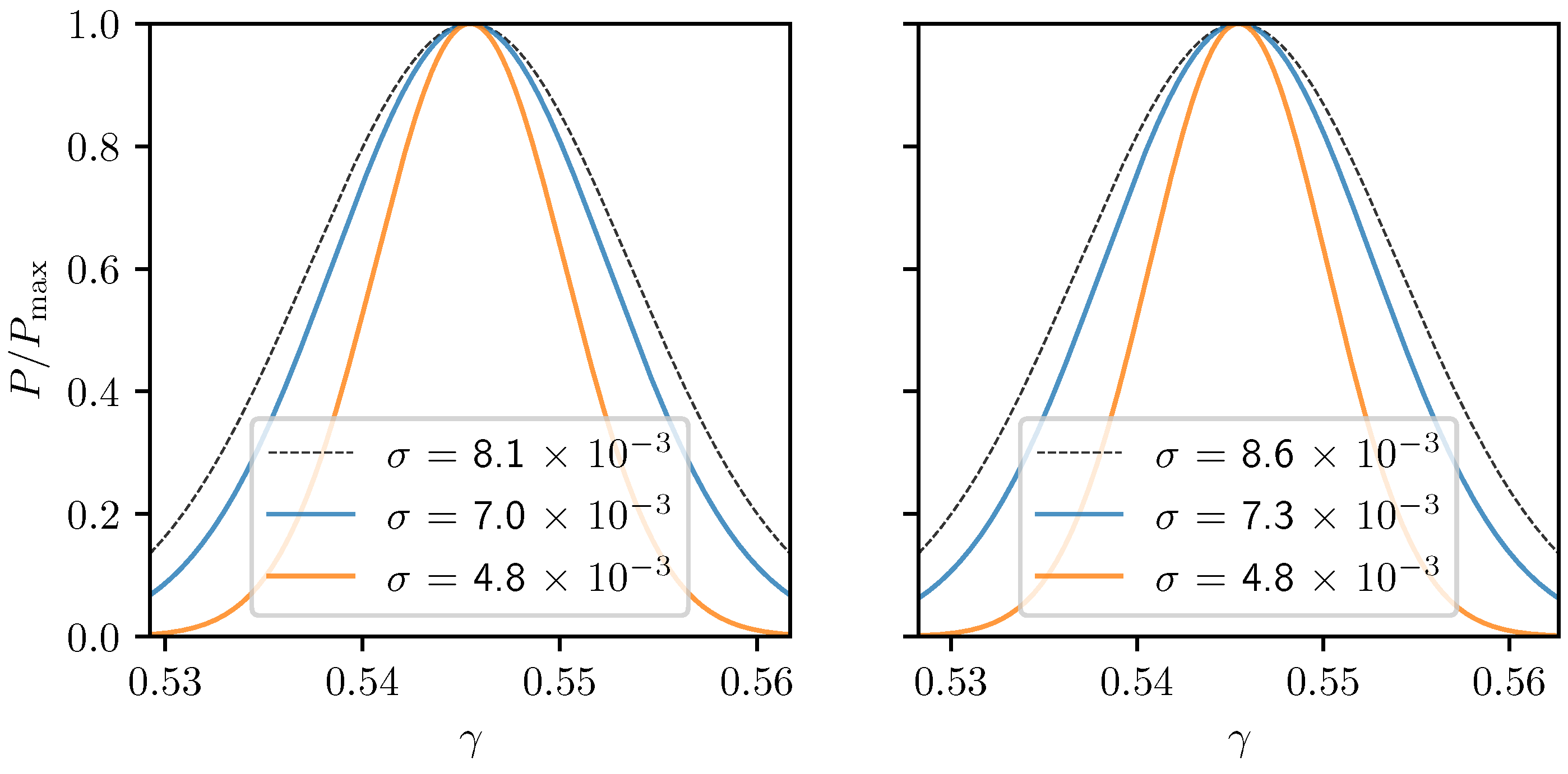 Universe 07 00506 g008 Universe 07 00506 g008