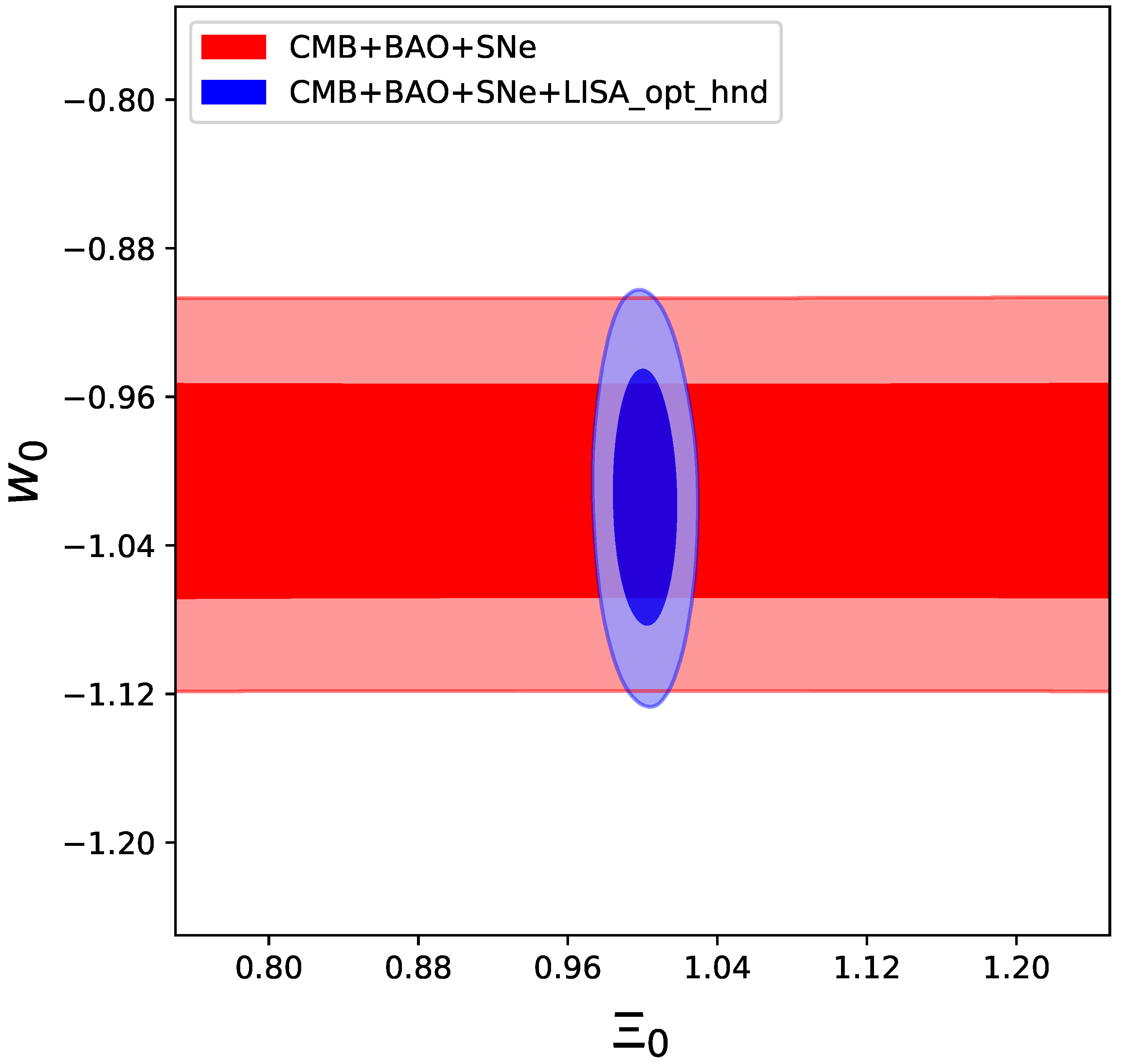 Universe 07 00506 g009 Universe 07 00506 g009
