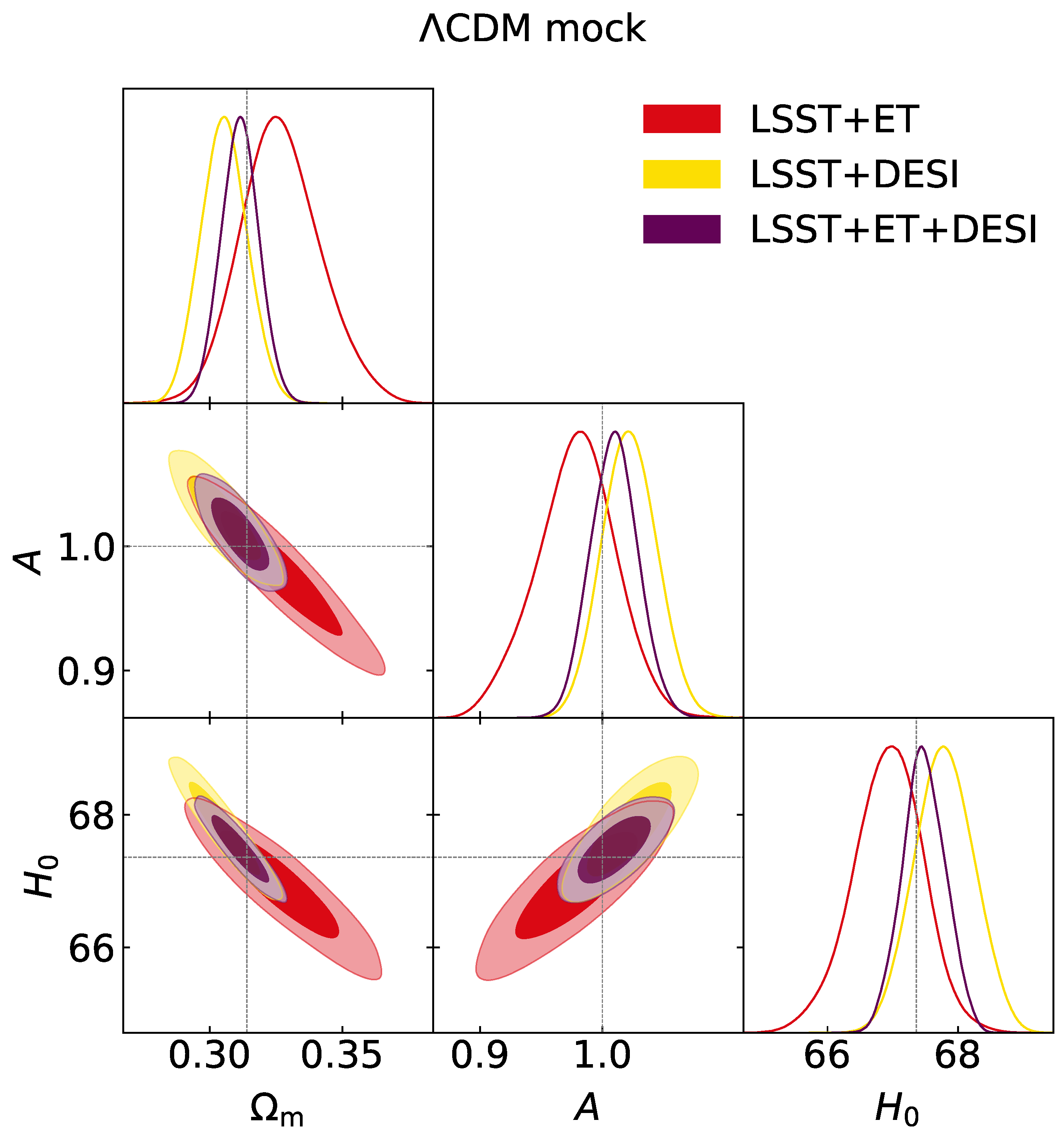 Universe 07 00506 g010 Universe 07 00506 g010