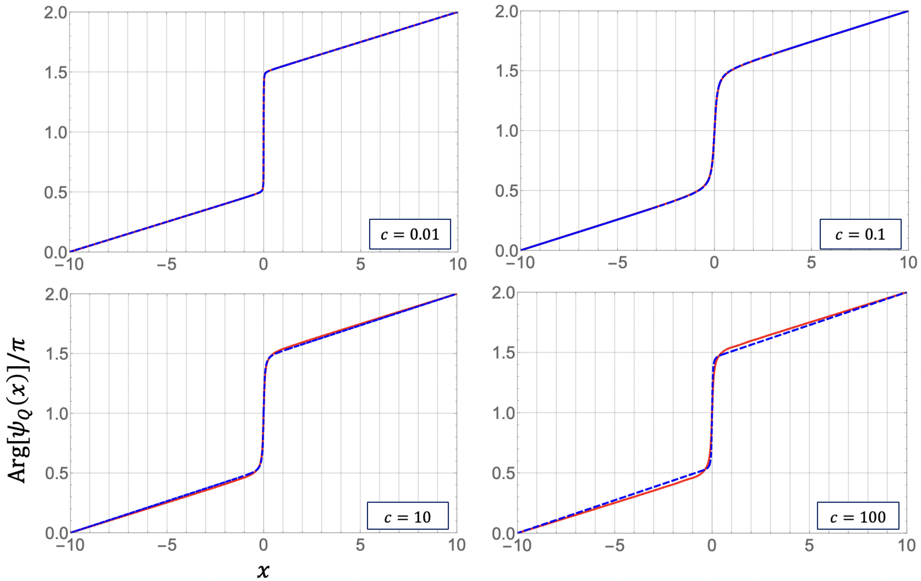 Universe 08 00002 g005