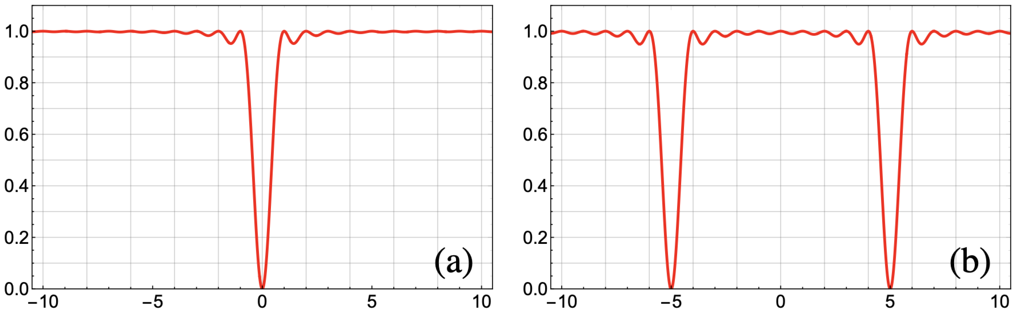 Universe 08 00002 g007