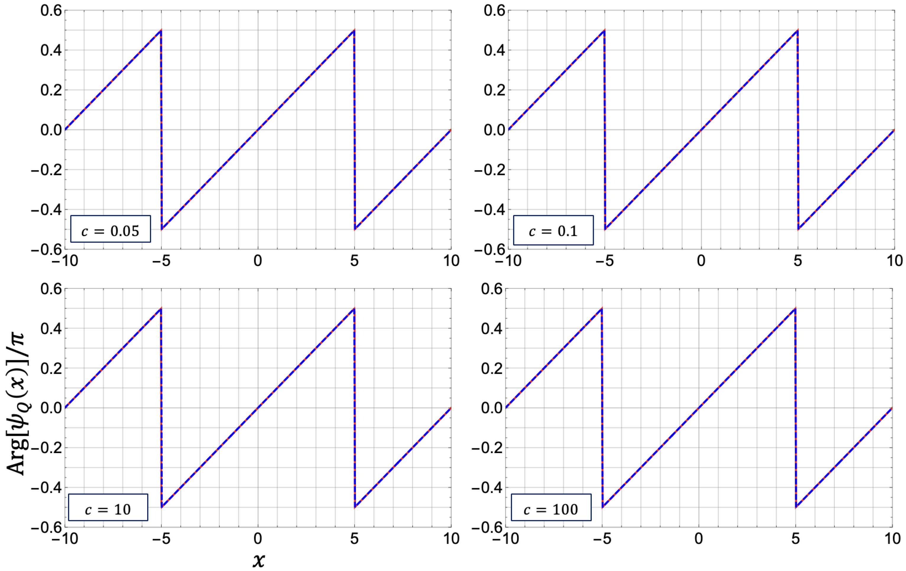 Universe 08 00002 g011