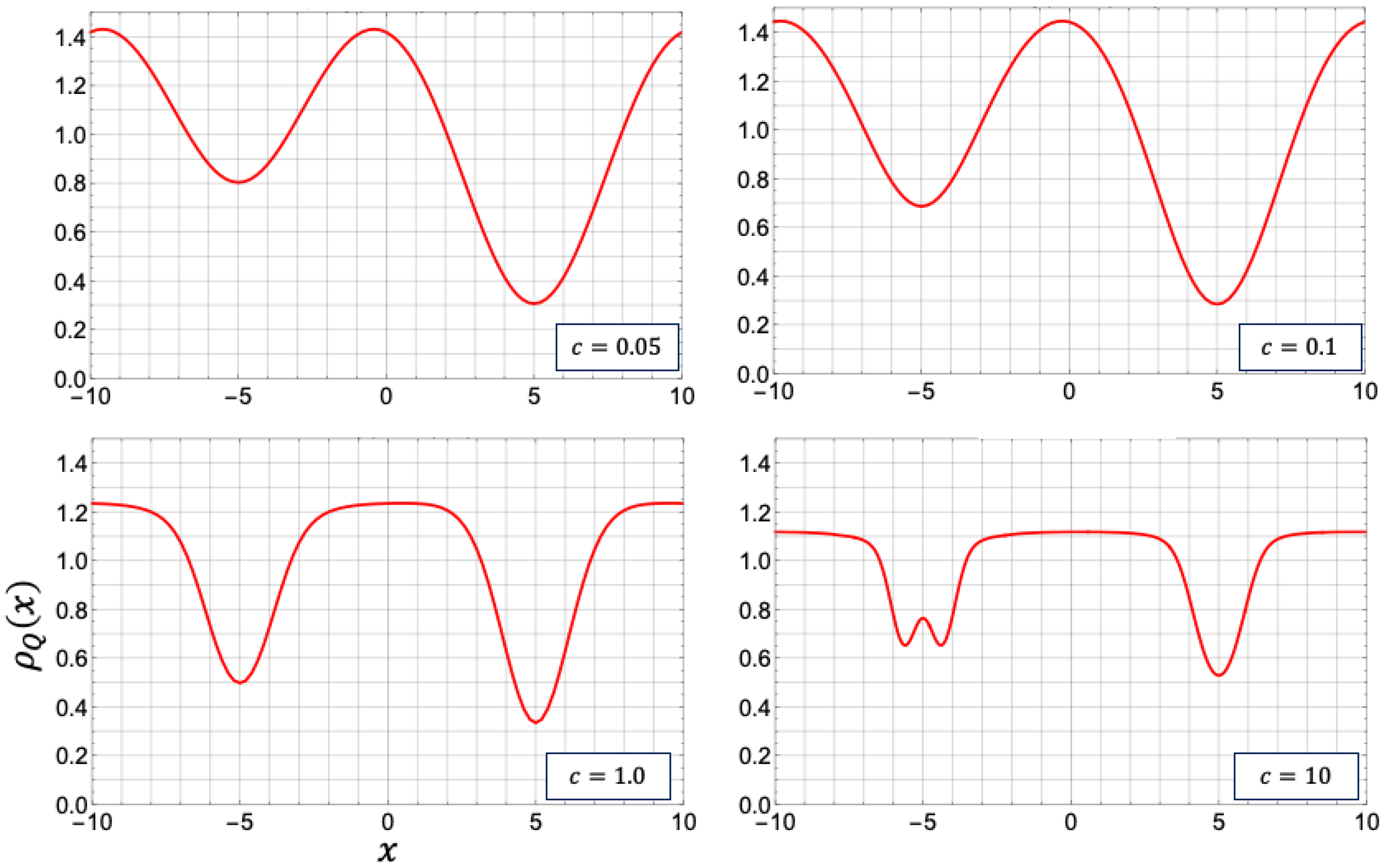 Universe 08 00002 g012